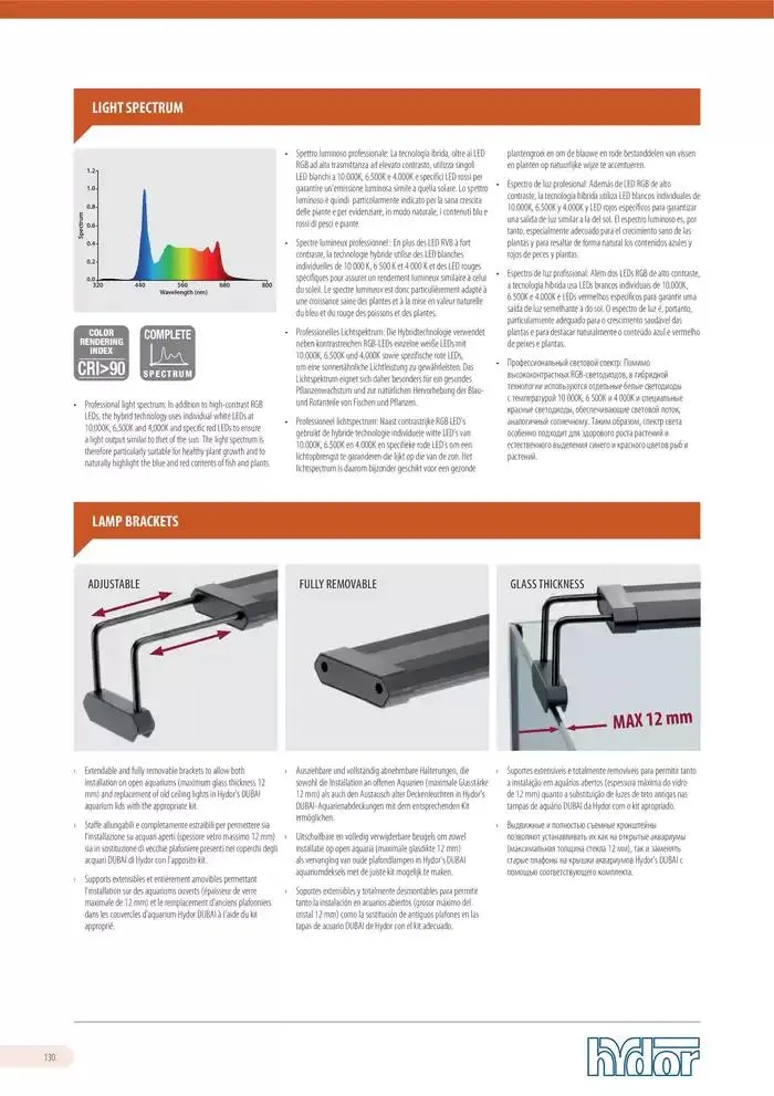 Ferplast da 13 dicembre a 31 dicembre di 2026 - Pagina del volantino 131