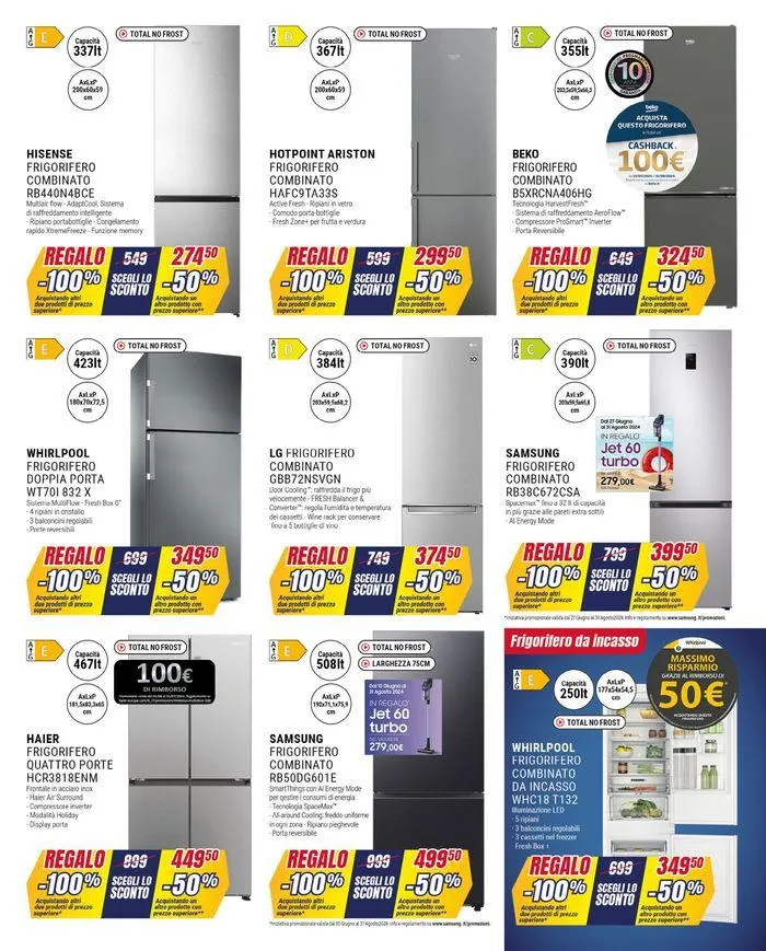 Ultimi giorni di 3x2 da Trony! da 25 luglio a 31 luglio di 2024 - Pagina del volantino 4