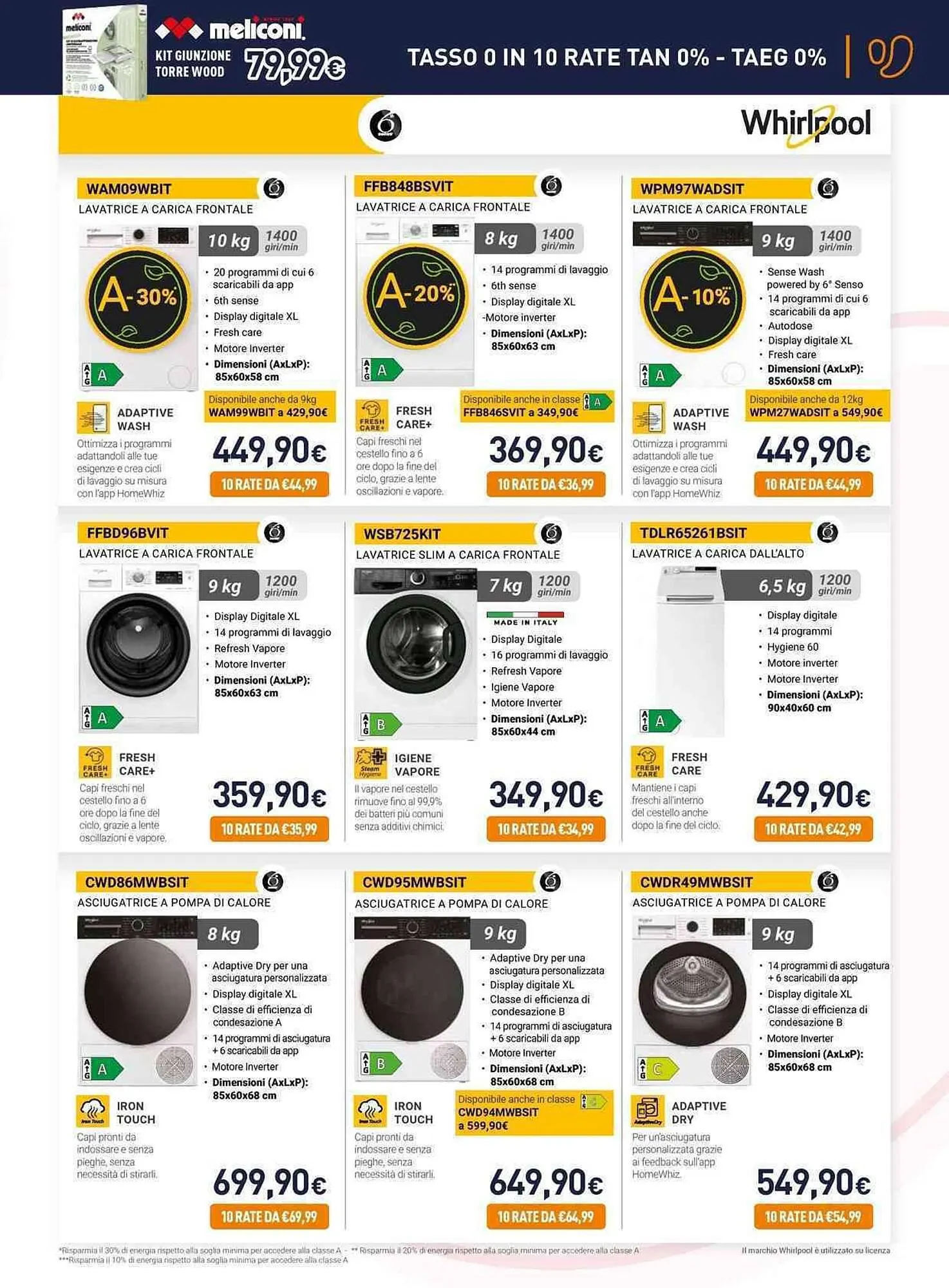 Volantino Unieuro da 20 marzo a 7 aprile di 2026 - Pagina del volantino 9
