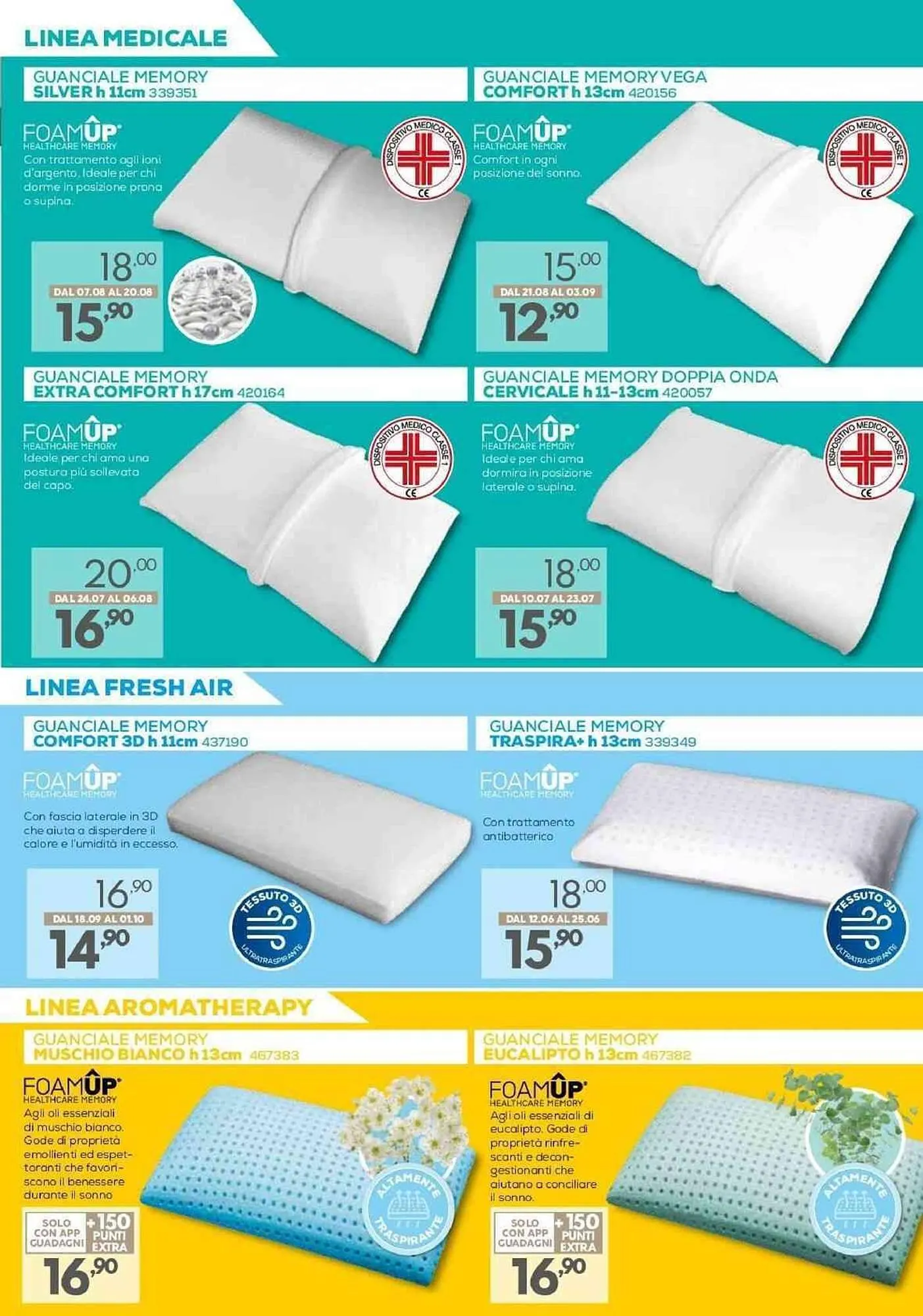 Volantino Orizzonte da 25 luglio a 31 dicembre di 2023 - Pagina del volantino 14