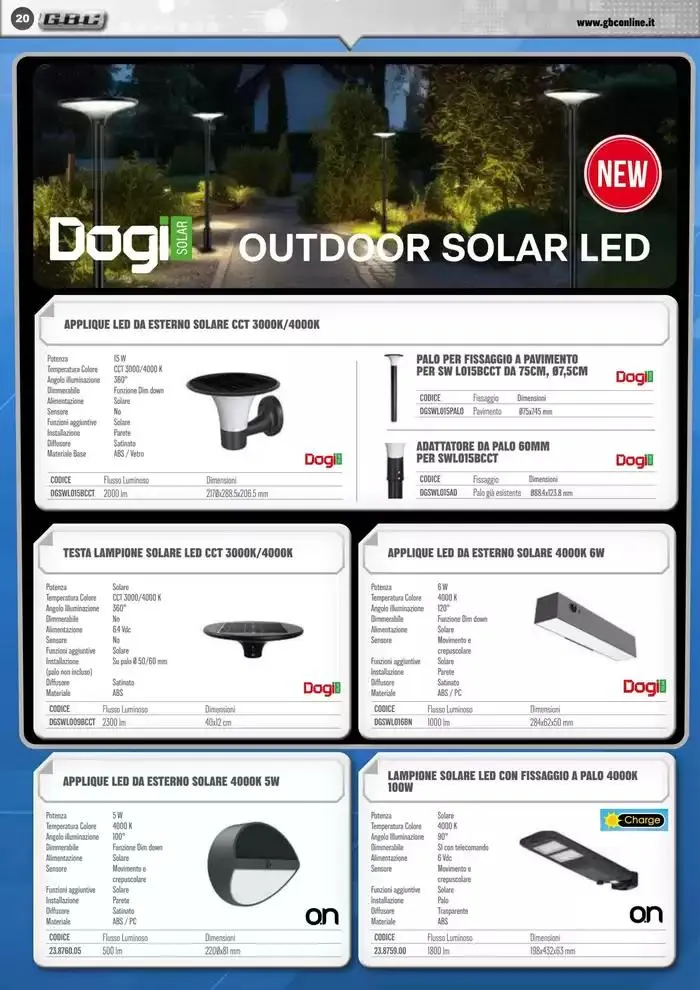 Smart Book da 7 marzo a 31 maggio di 2025 - Pagina del volantino 20