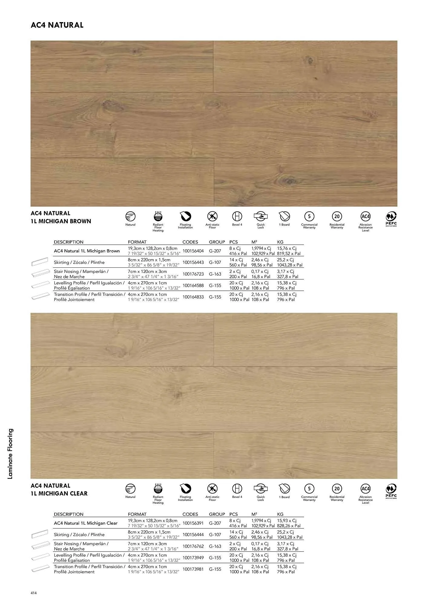 Volantino Porcelanosa da 9 aprile a 28 dicembre di 2024 - Pagina del volantino 424