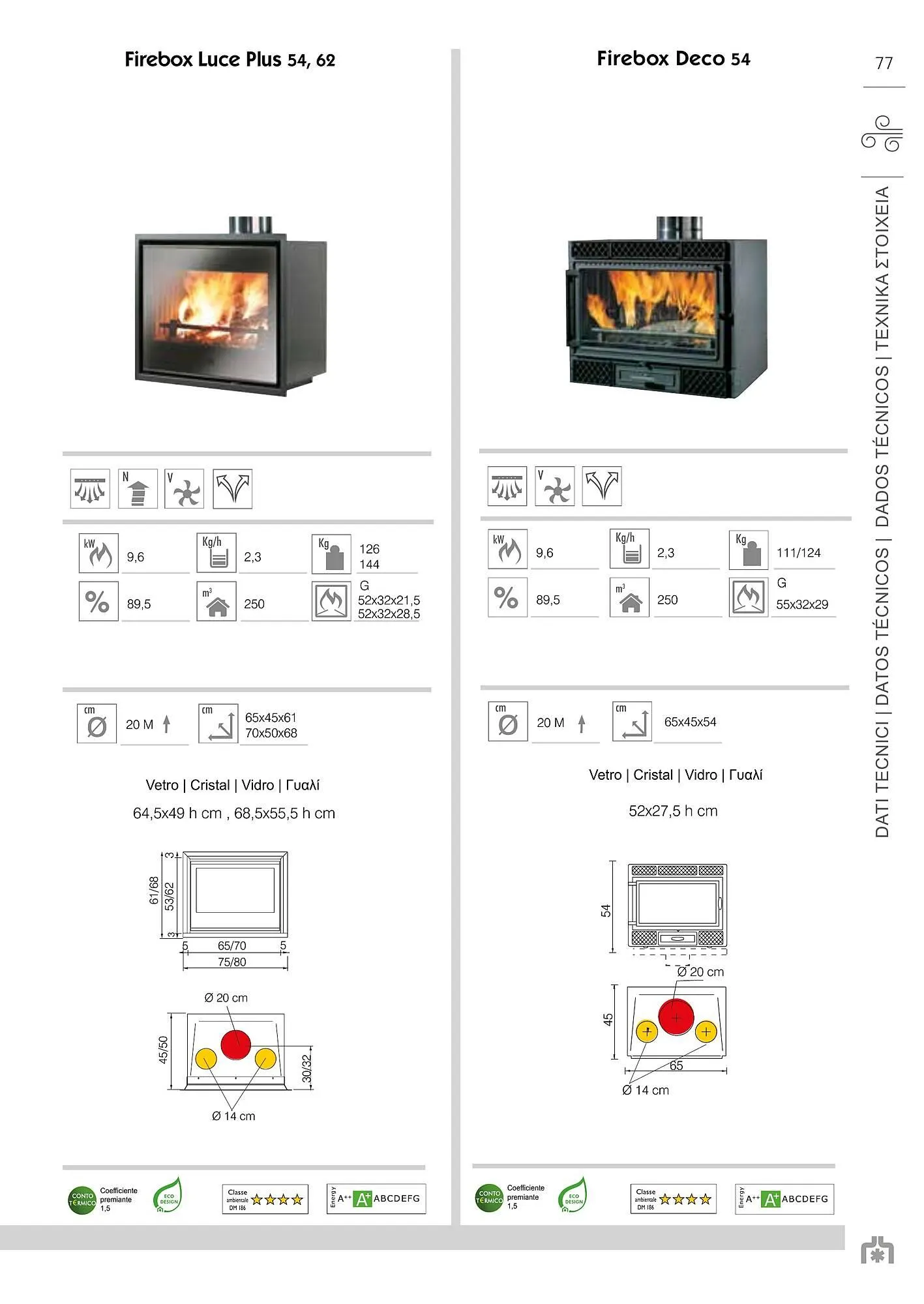 Volantino Edil Kamin da 24 novembre a 25 maggio di 2025 - Pagina del volantino 77