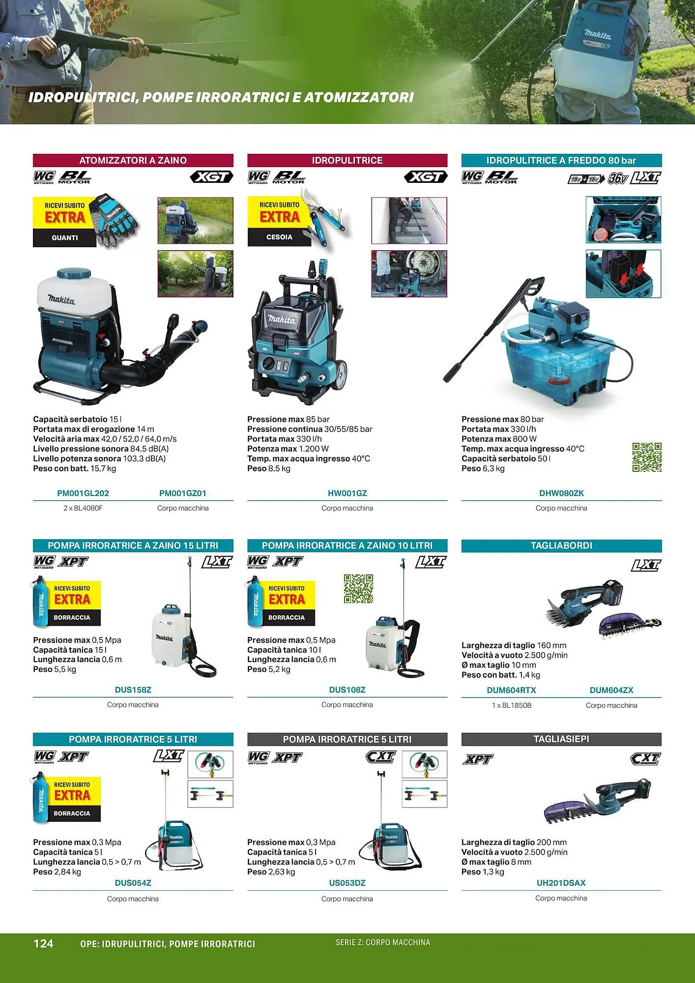 Volantino Makita da 1 aprile a 1 ottobre di 2024 - Pagina del volantino 126