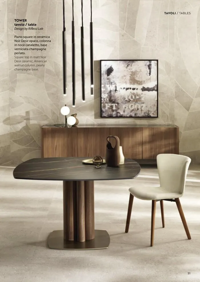 Ideas for my home da 22 febbraio a 30 giugno di 2024 - Pagina del volantino 53