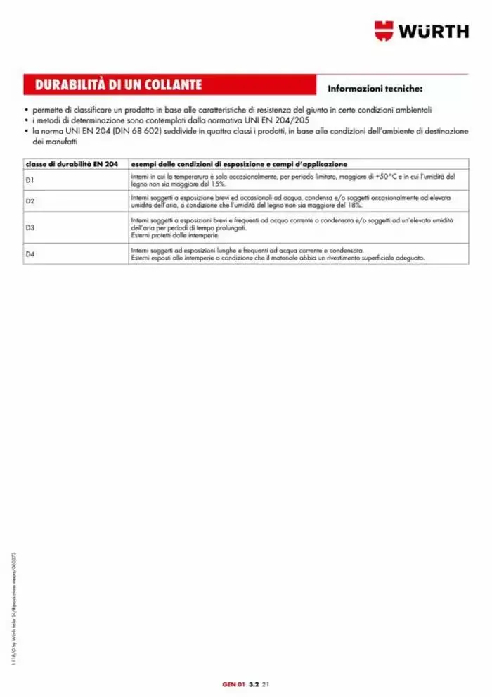 Catalogo generale da 29 aprile a 31 dicembre di 2025 - Pagina del volantino 204