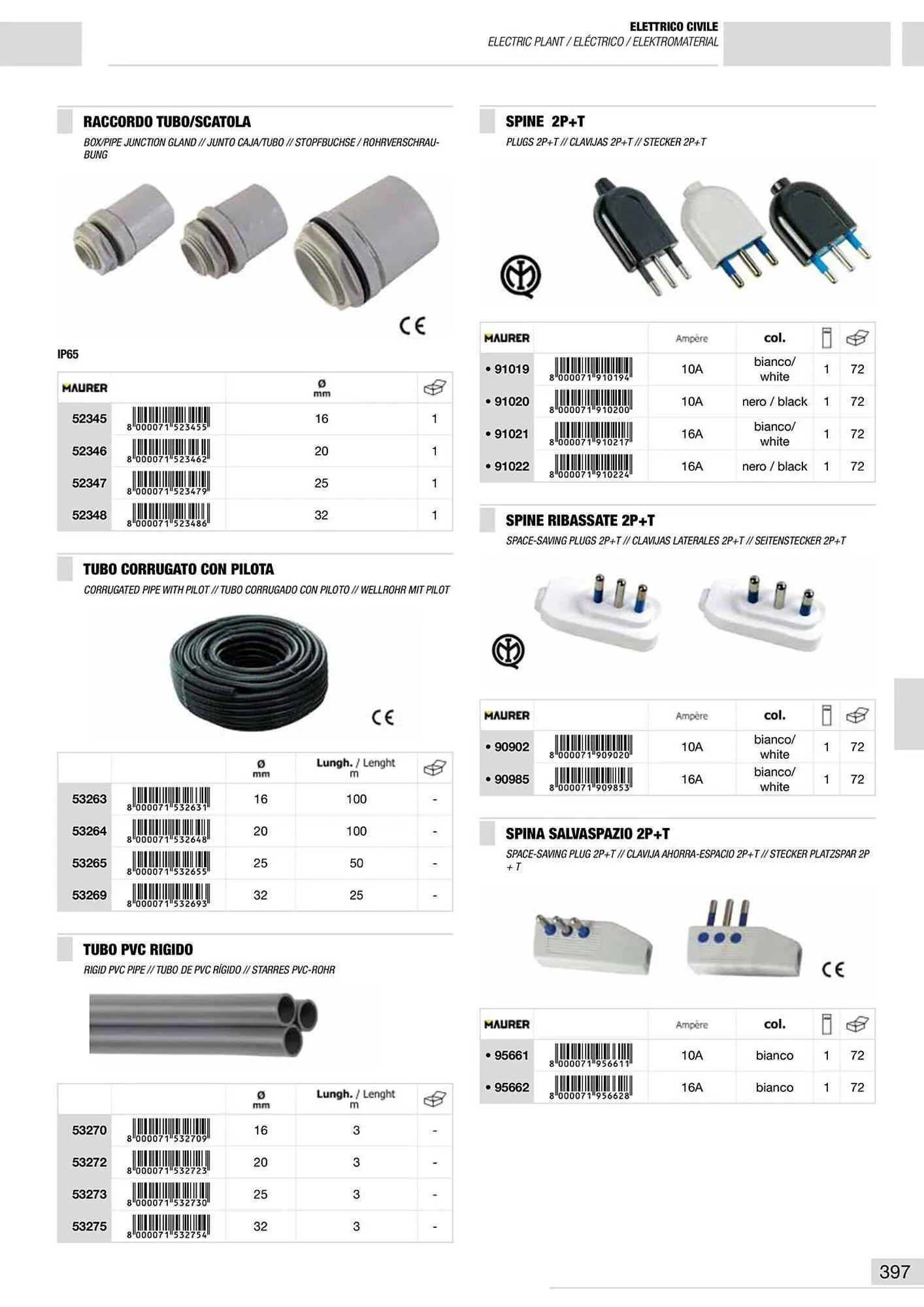 Volantino Maurer da 10 gennaio a 30 giugno di 2024 - Pagina del volantino 398