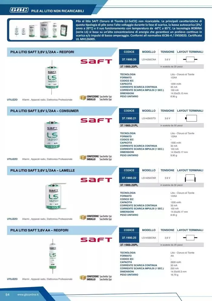 Catalogo Batteries and Power da 7 marzo a 31 dicembre di 2025 - Pagina del volantino 64
