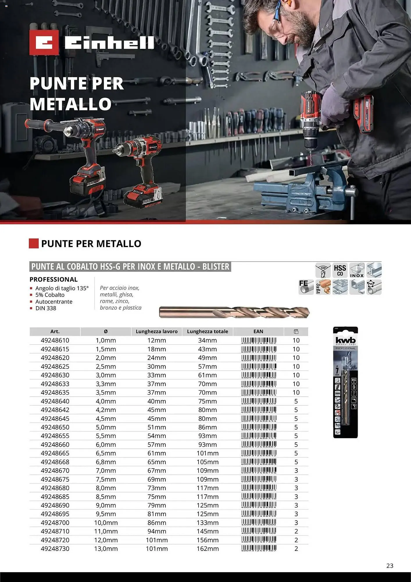 Volantino Einhell da 17 marzo a 31 dicembre di 2026 - Pagina del volantino 25
