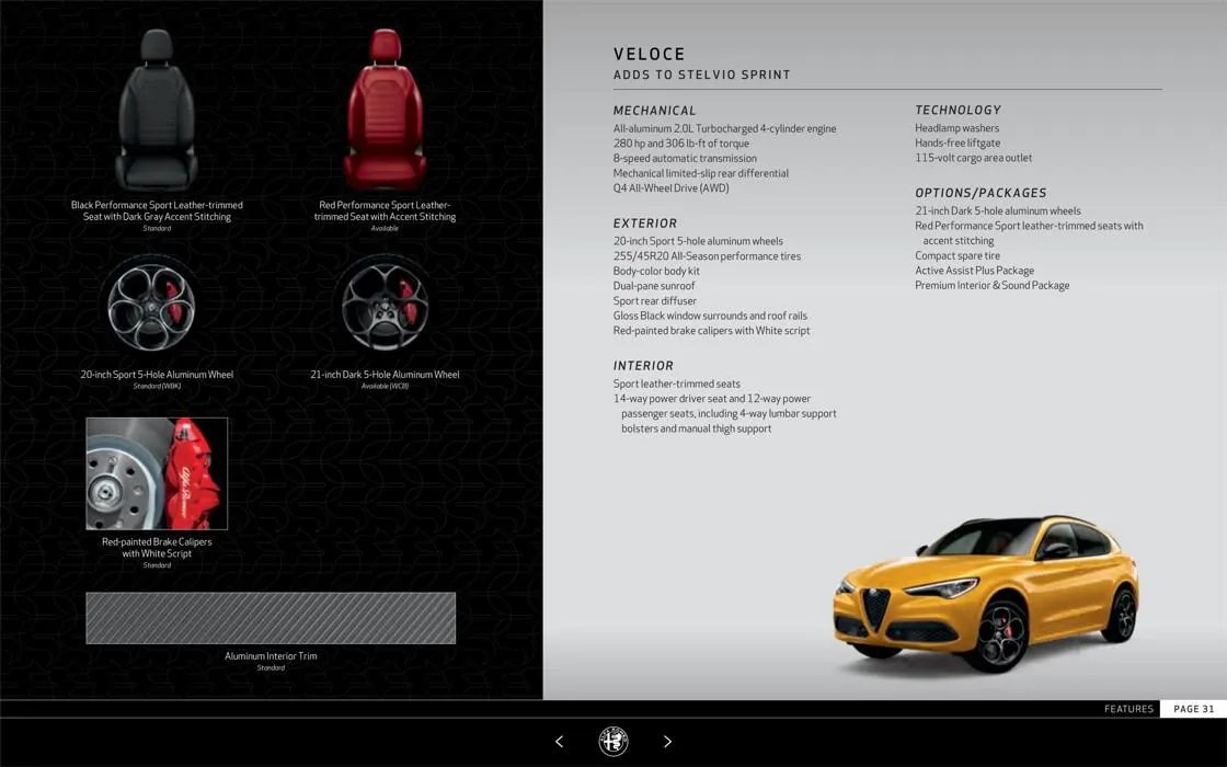 Stelvio 2022 da 22 luglio a 31 gennaio di 2028 - Pagina del volantino 31