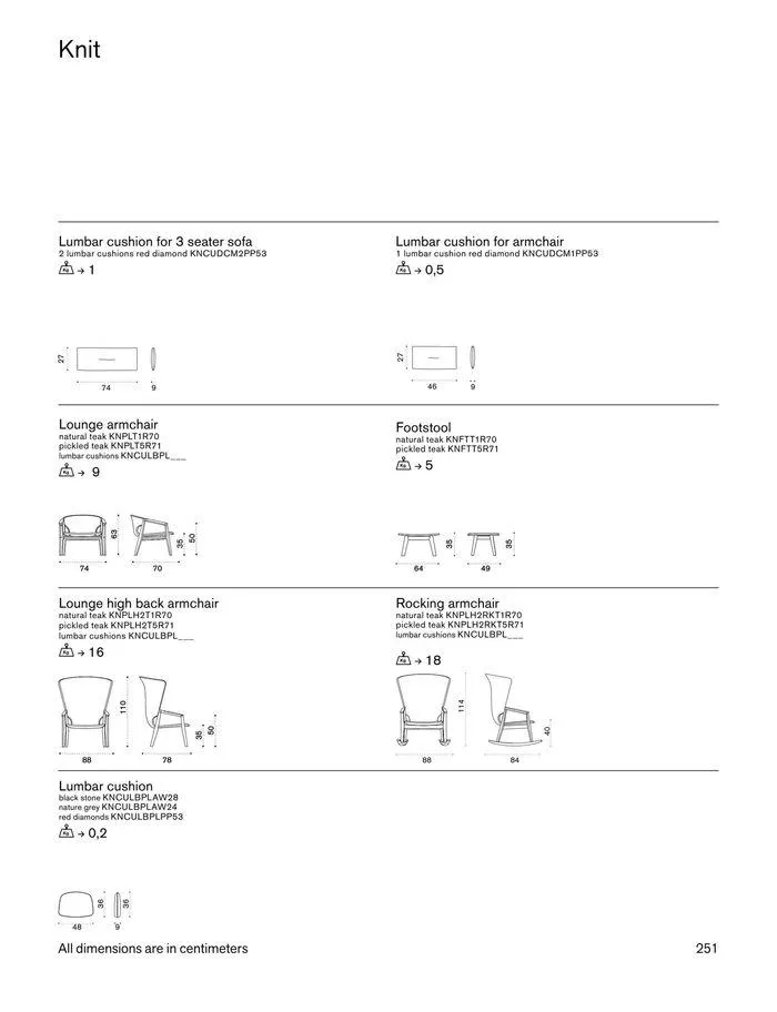 Outdoor decor collections 2024 da 1 febbraio a 30 giugno di 2024 - Pagina del volantino 253