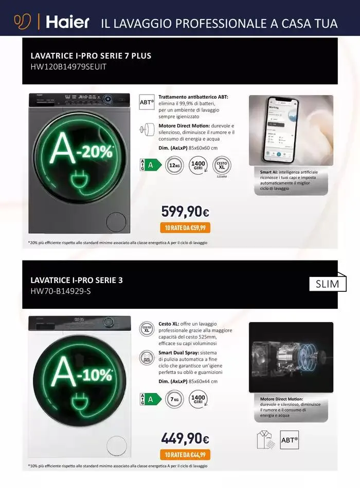 Speciale Haier da Unieuro! da 21 febbraio a 2 marzo di 2025 - Pagina del volantino 8