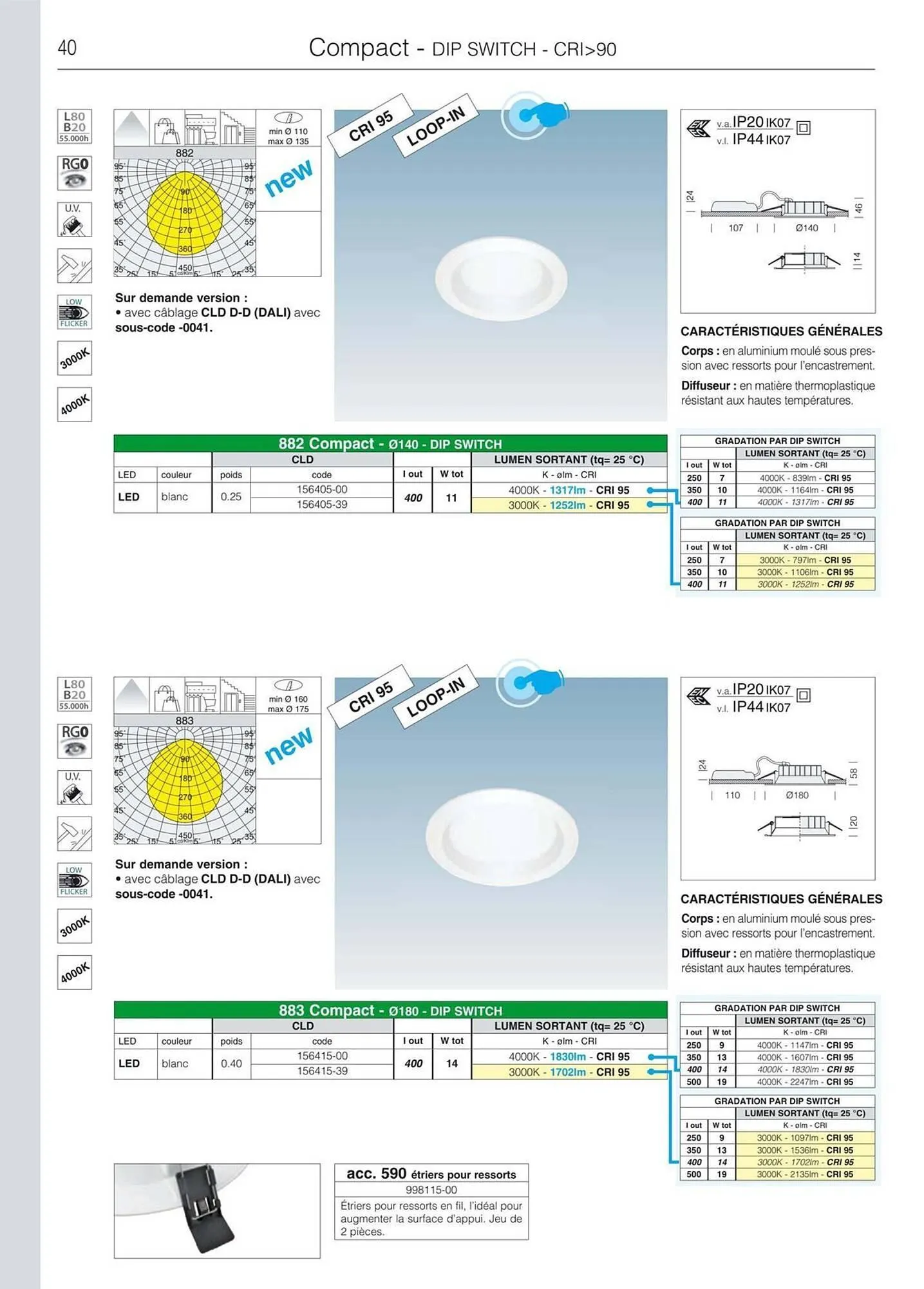 Volantino Disano da 8 marzo a 26 aprile di 2025 - Pagina del volantino 68