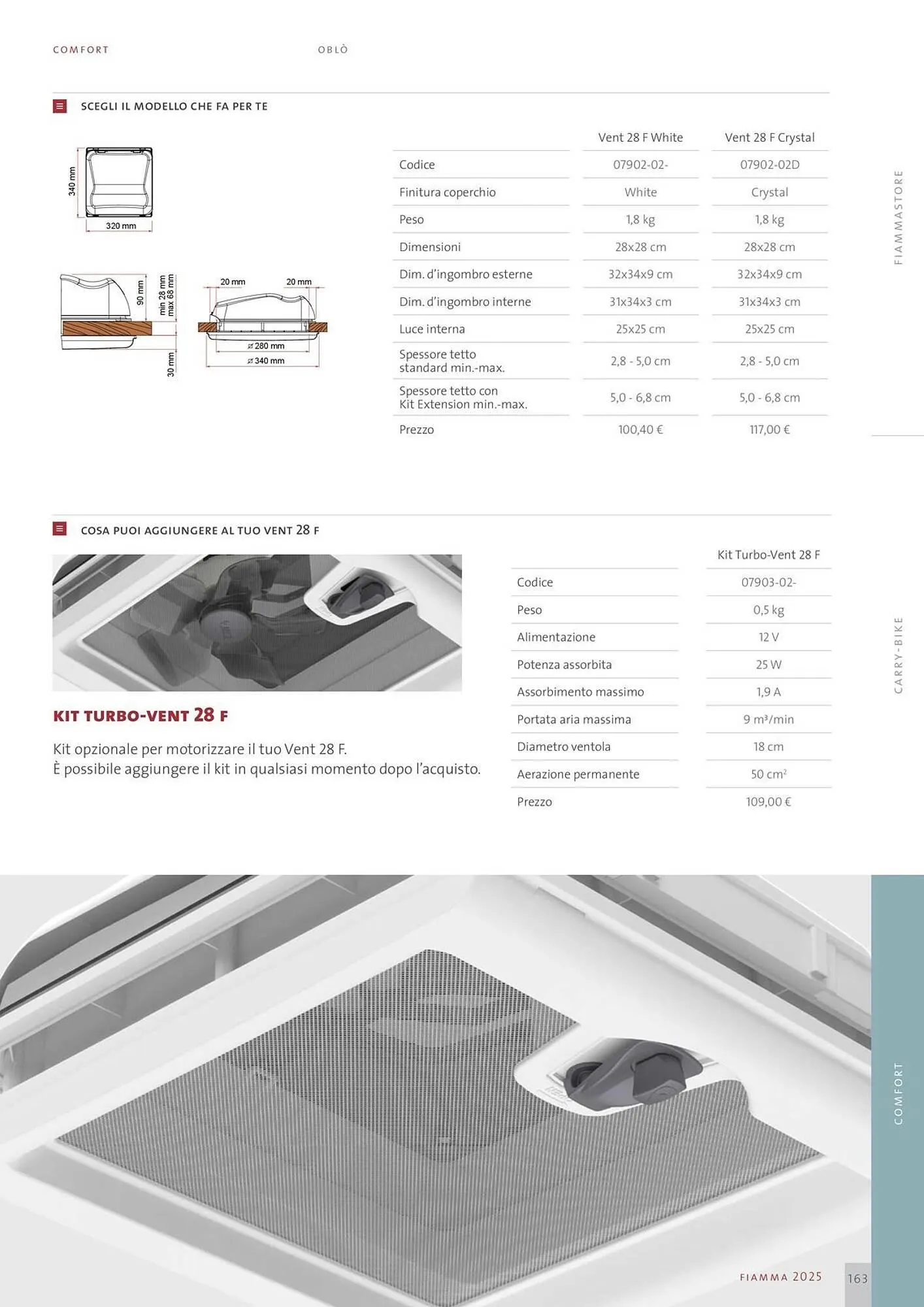 Volantino Fiamma da 14 gennaio a 31 dicembre di 2025 - Pagina del volantino 163