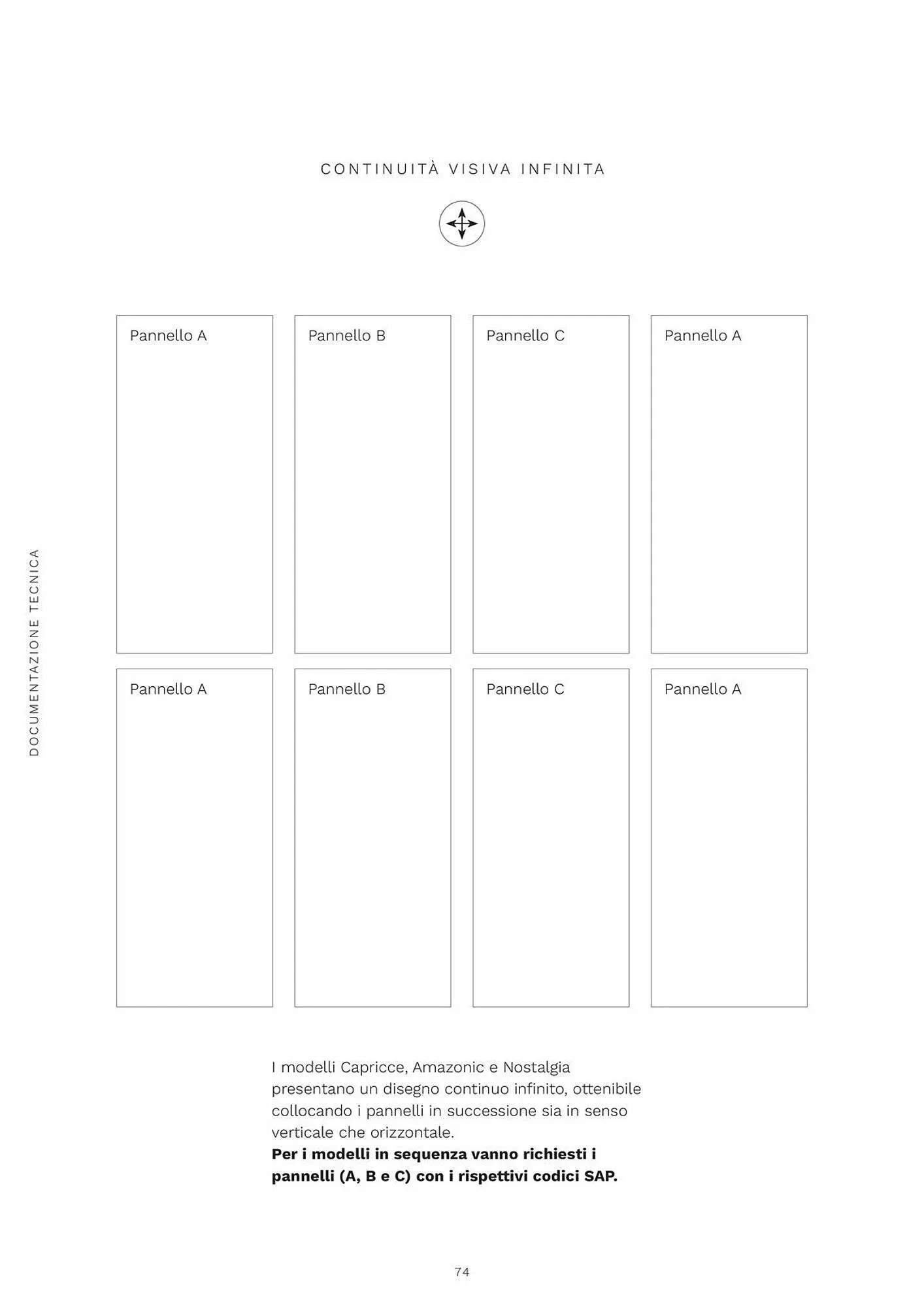 Volantino Porcelanosa da 18 febbraio a 31 dicembre di 2025 - Pagina del volantino 75