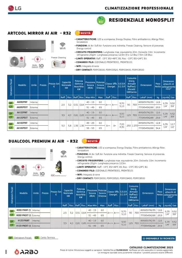 Catalogo Climatizzazione 2025 da 1 gennaio a 31 dicembre di 2025 - Pagina del volantino 8