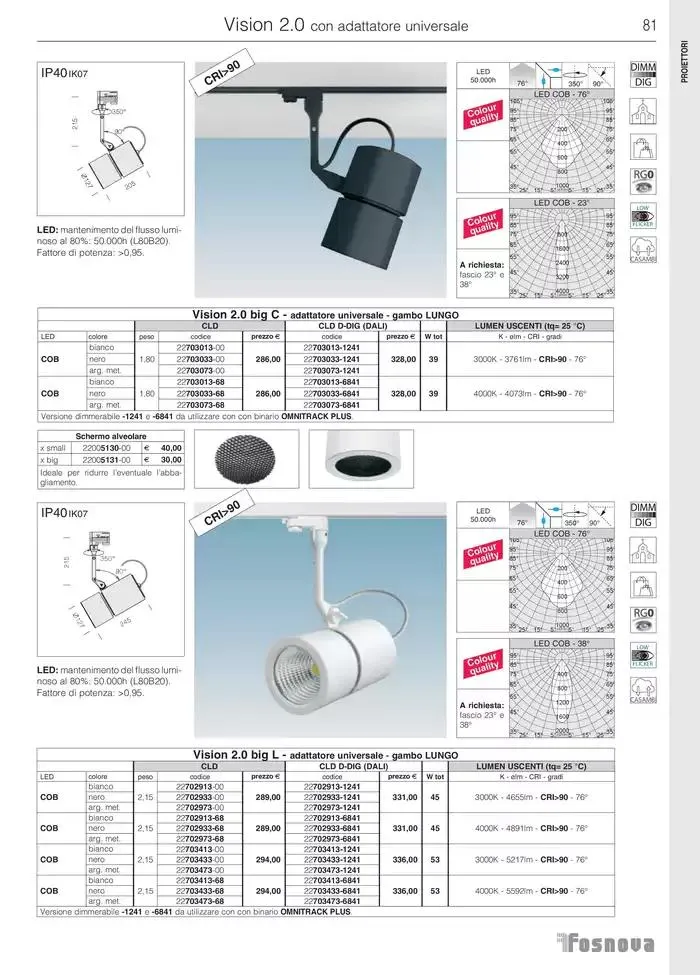 Fosnova LED 24/25 da 16 gennaio a 31 ottobre di 2025 - Pagina del volantino 83