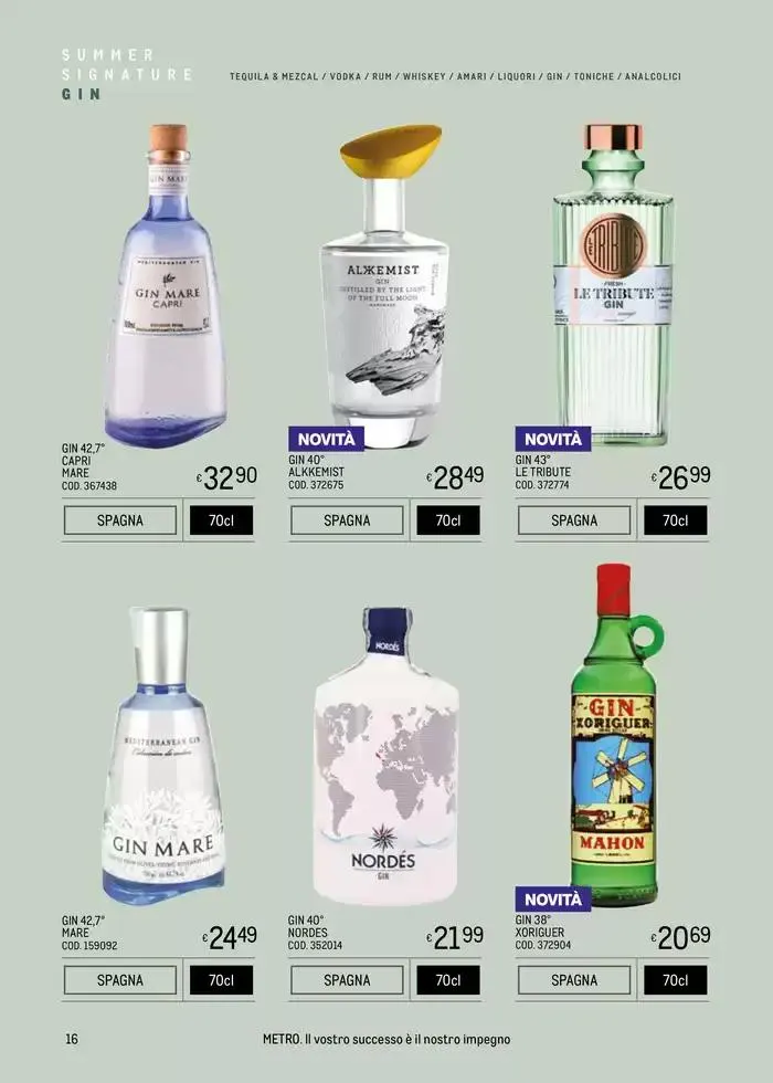 METRO SPIRITS ESTATE 2025 da 9 maggio a 27 agosto di 2025 - Pagina del volantino 16