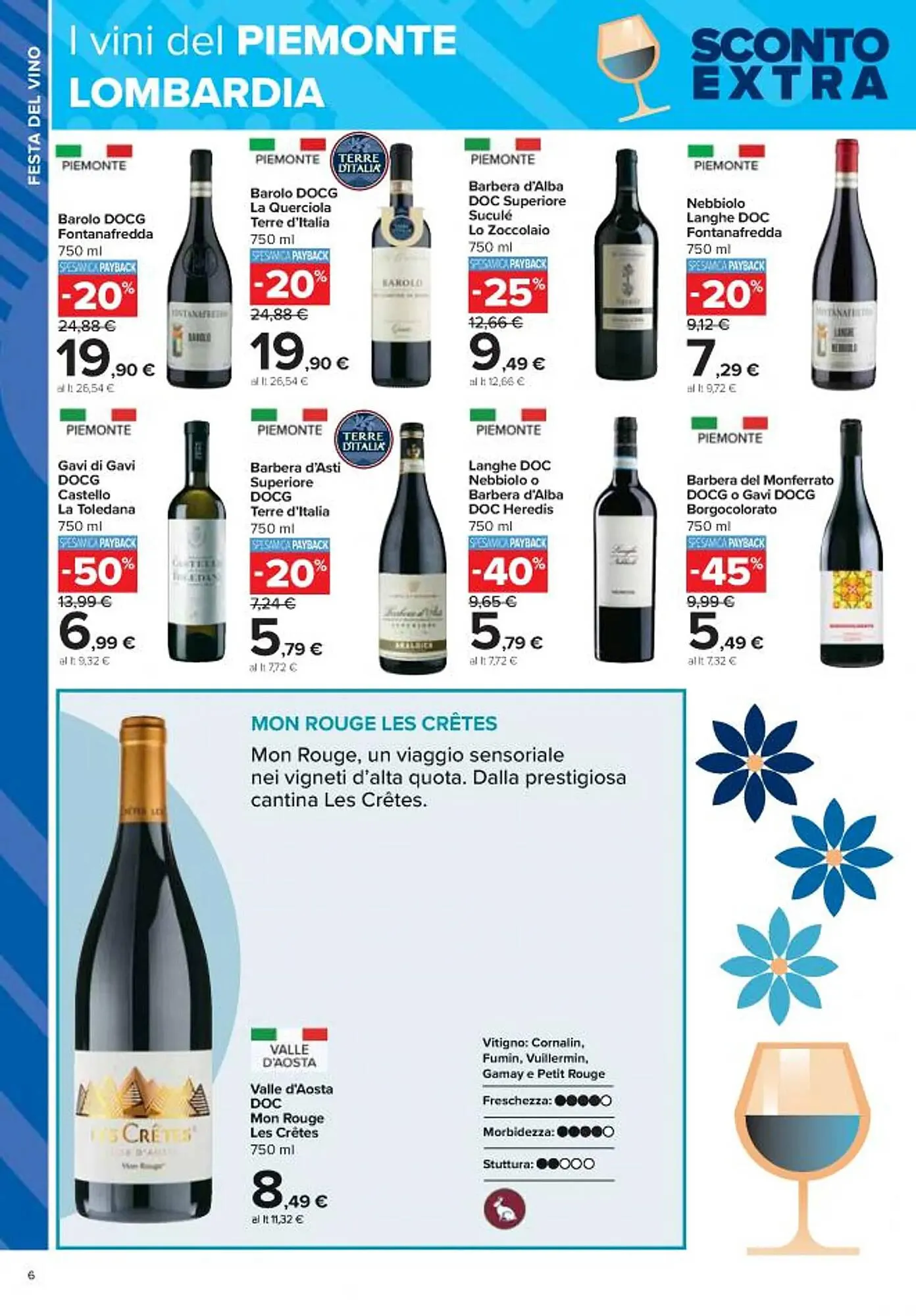 Volantino Carrefour Iper da 21 febbraio a 13 marzo di 2024 - Pagina del volantino 6