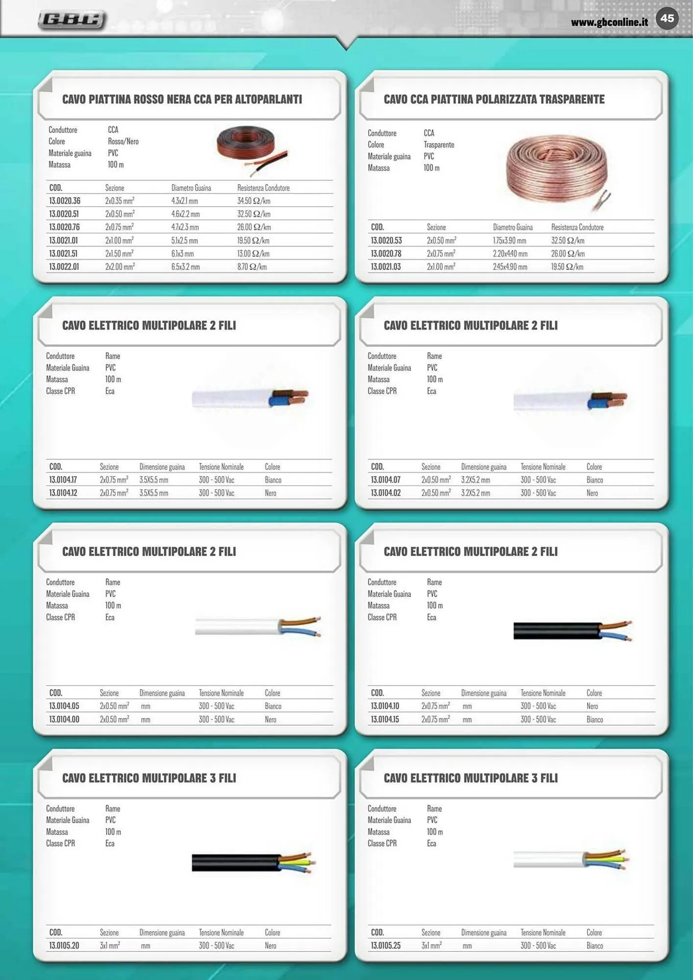 Volantino Gbc da 10 giugno a 30 settembre di 2025 - Pagina del volantino 45