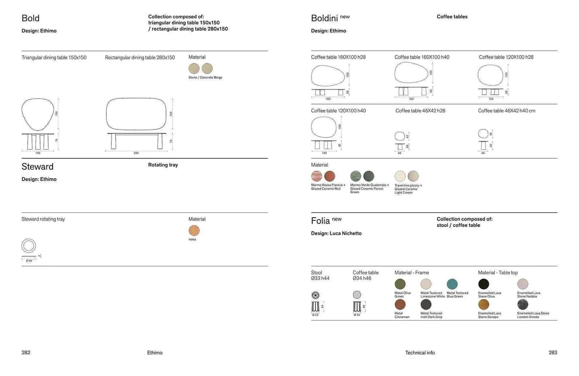 Volantino Ethimo da 18 novembre a 31 dicembre di 2025 - Pagina del volantino 143