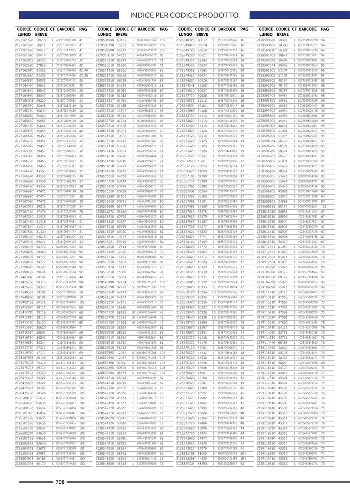 Catalogo ricambi ed accessori da 20 novembre a 31 dicembre di 2025 - Pagina del volantino 592