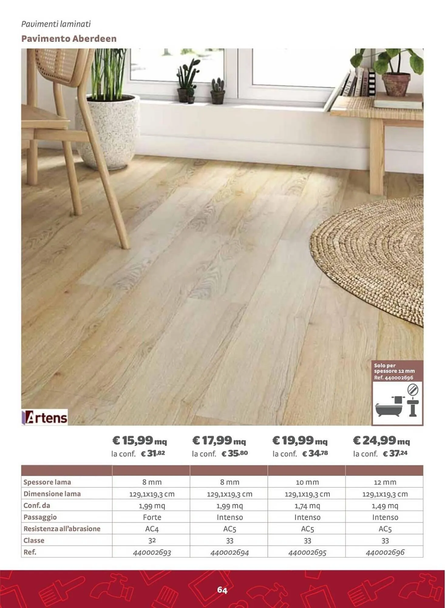 Volantino Bricocenter da 14 giugno a 31 dicembre di 2023 - Pagina del volantino 64