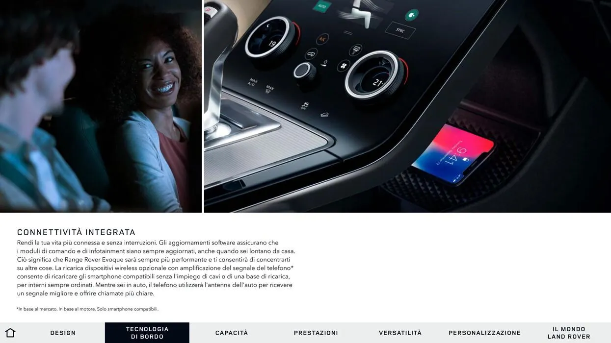 Range Rover Evoque da 13 aprile a 31 gennaio di 2028 - Pagina del volantino 11