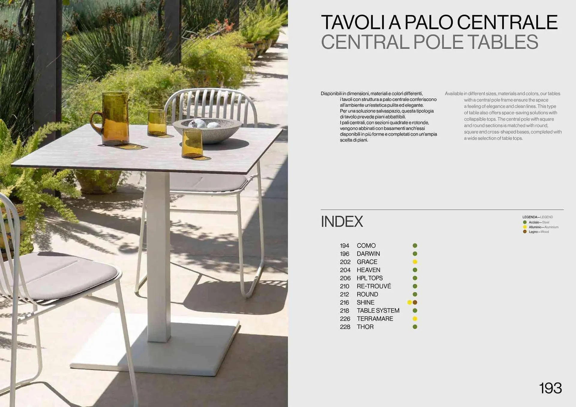 Volantino Emu da 22 settembre a 31 dicembre di 2024 - Pagina del volantino 98