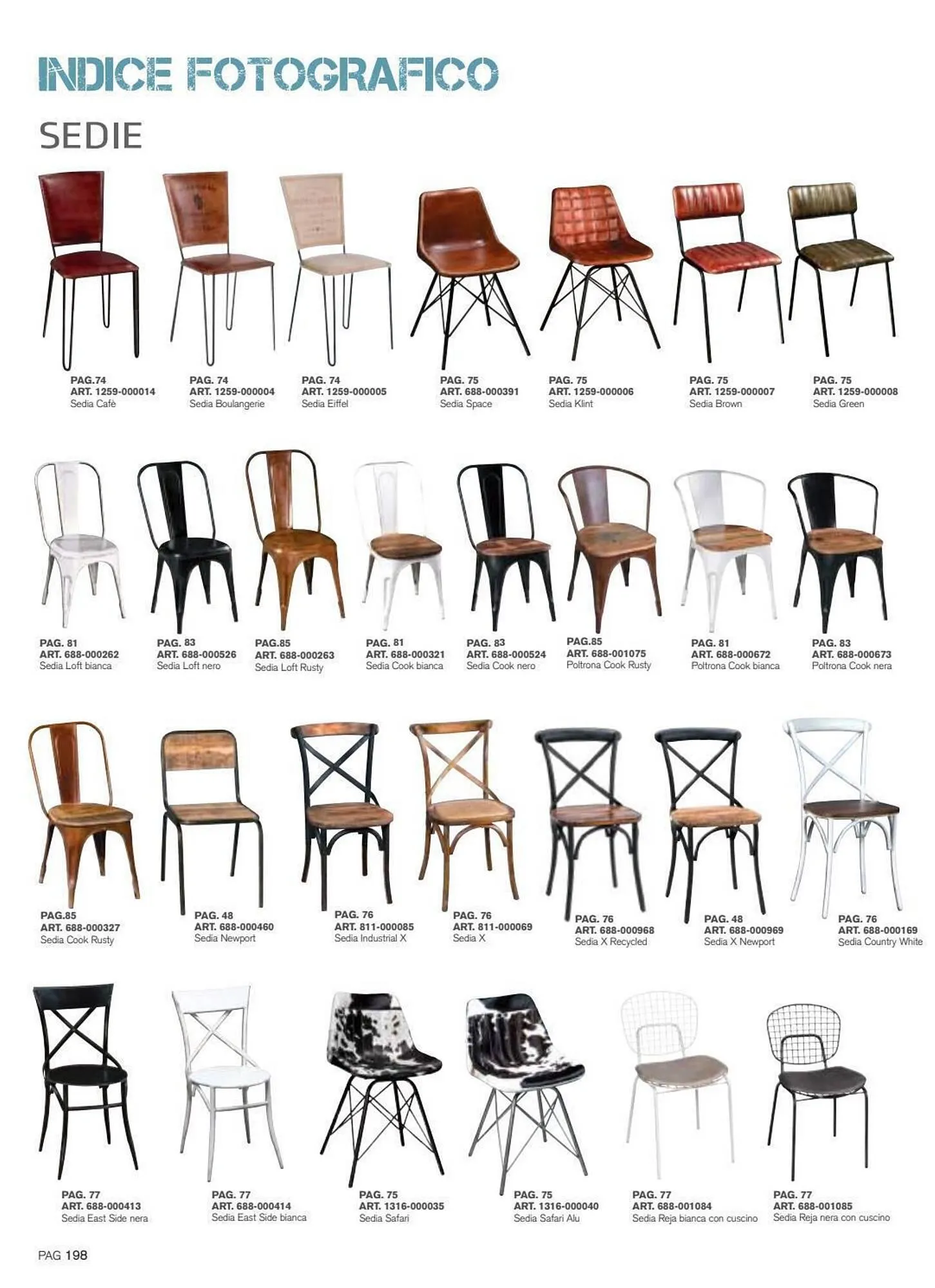 Volantino Hobby e Legno da 13 aprile a 31 maggio di 2025 - Pagina del volantino 198