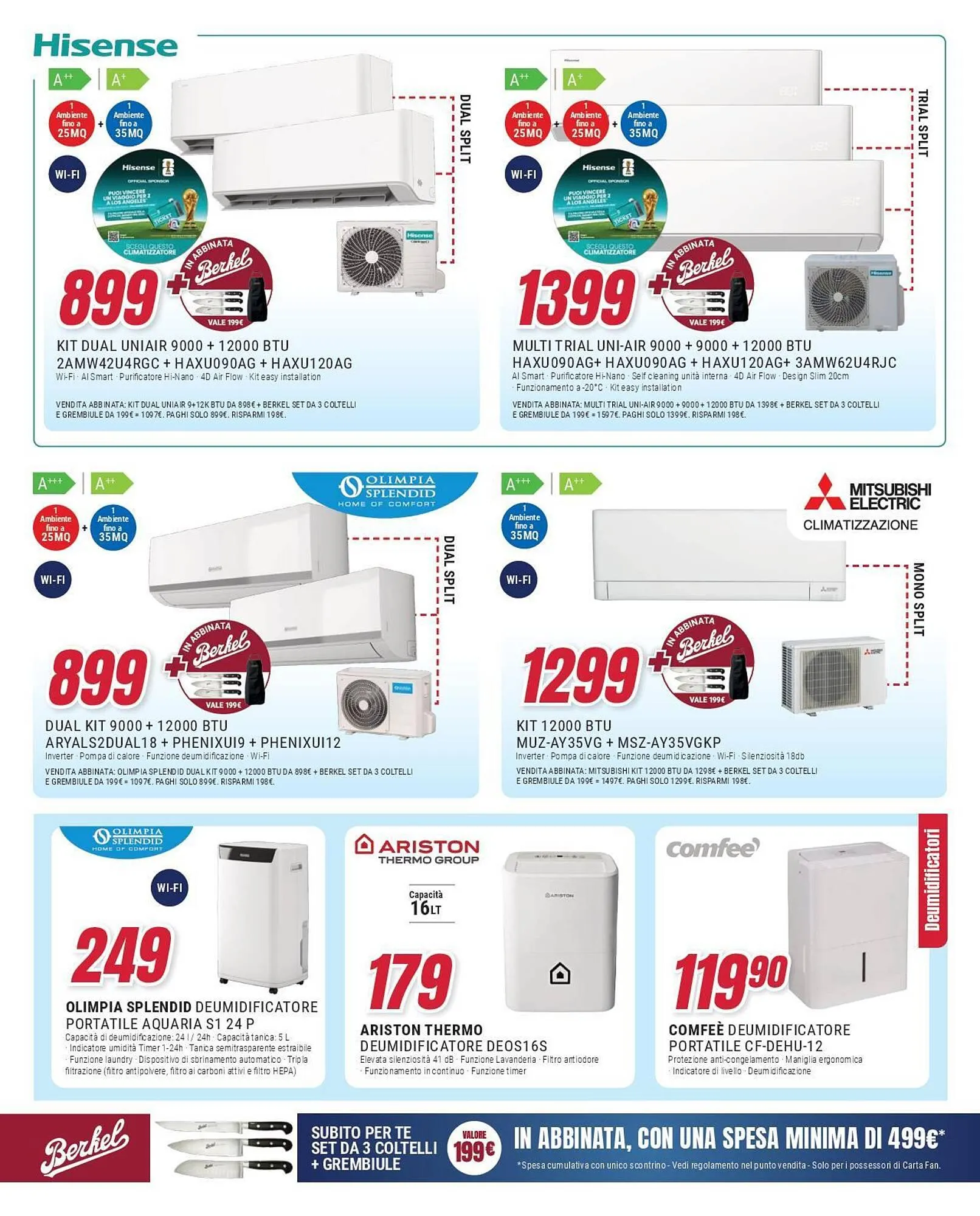 Volantino Trony da 9 aprile a 27 aprile di 2026 - Pagina del volantino 13