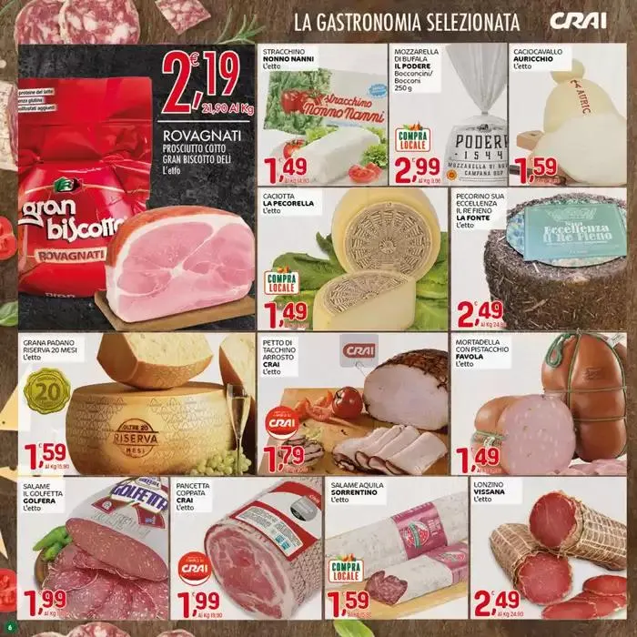 Buona pasqua da 10 aprile a 21 aprile di 2025 - Pagina del volantino 6