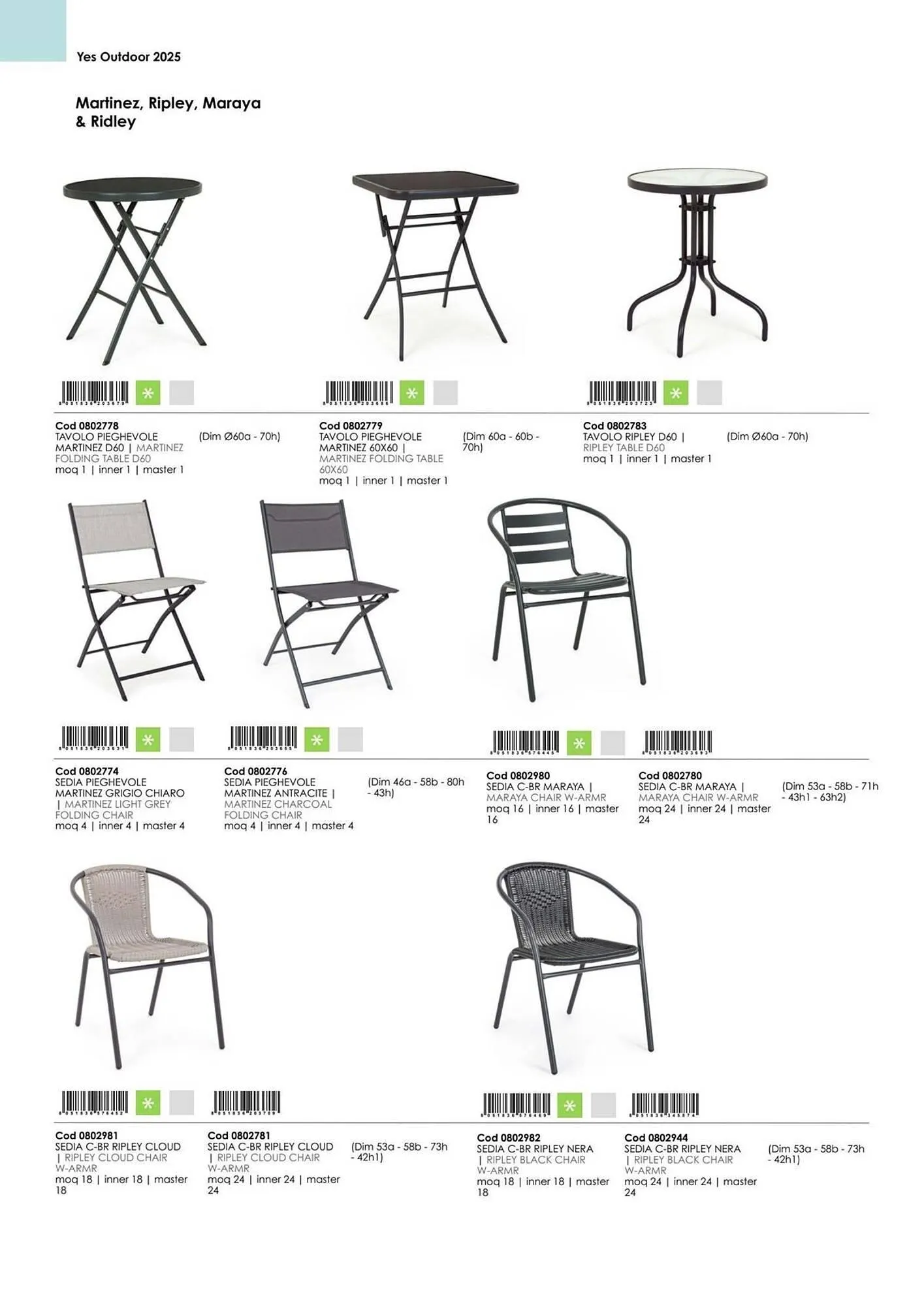 Volantino Bizzotto da 21 gennaio a 31 dicembre di 2025 - Pagina del volantino 71