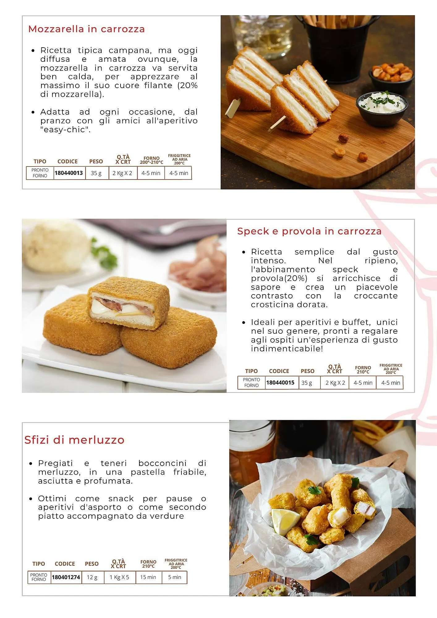 Volantino Ag Cash Carry da 6 giugno a 3 gennaio di 2026 - Pagina del volantino 13