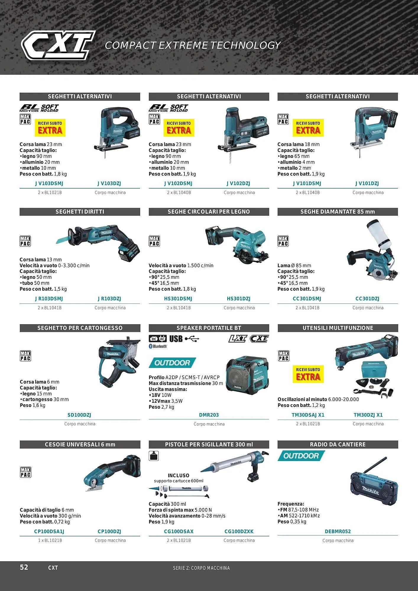 Volantino Makita da 1 ottobre a 31 marzo di 2024 - Pagina del volantino 54