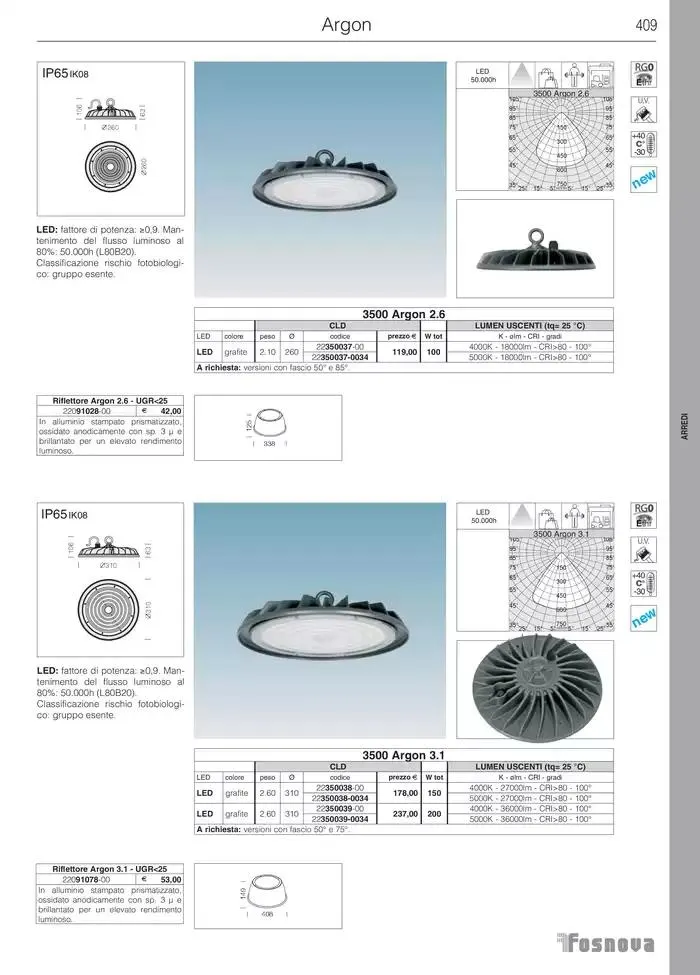 Fosnova LED 24/25 da 16 gennaio a 31 ottobre di 2025 - Pagina del volantino 411