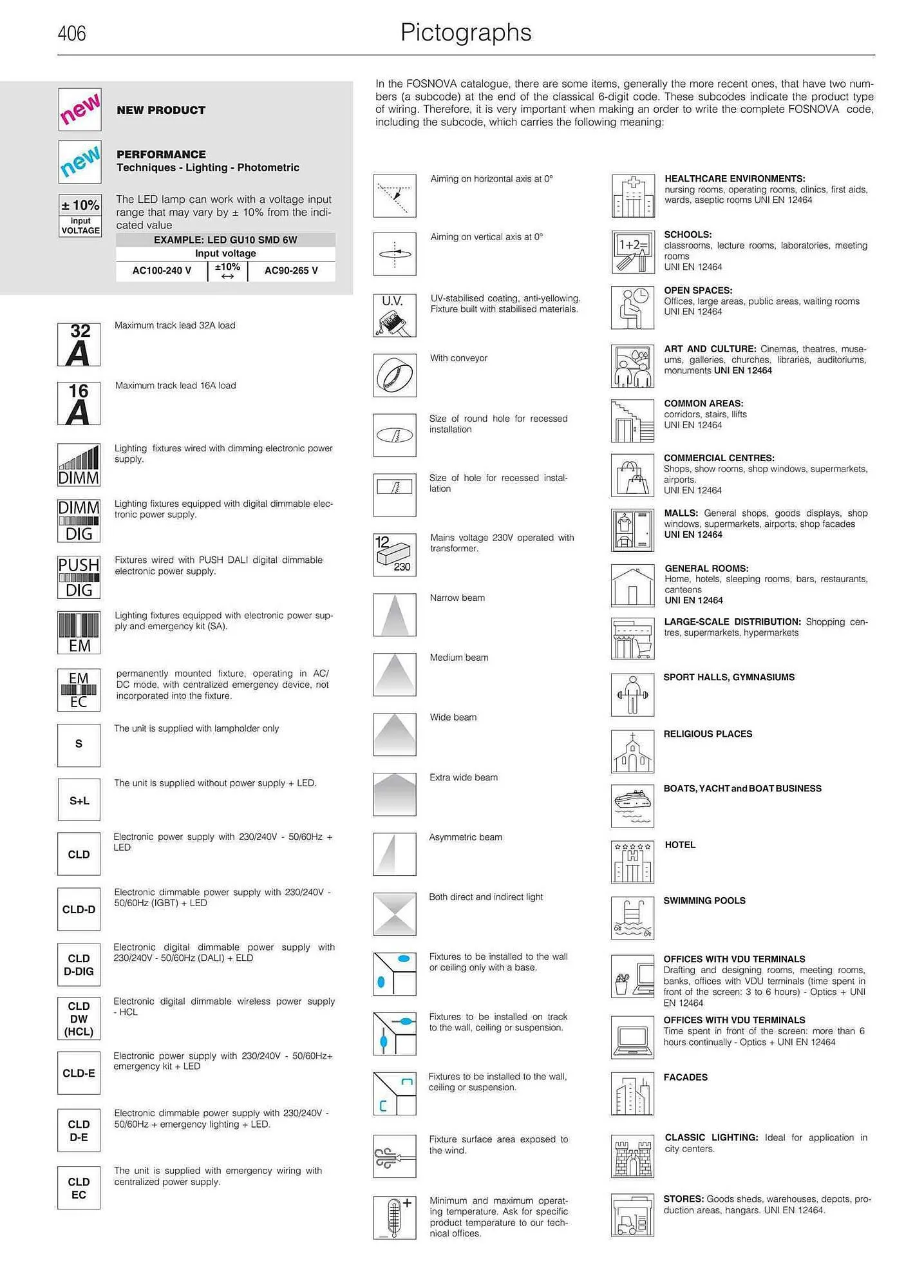 Volantino Disano da 12 giugno a 31 gennaio di 2024 - Pagina del volantino 408