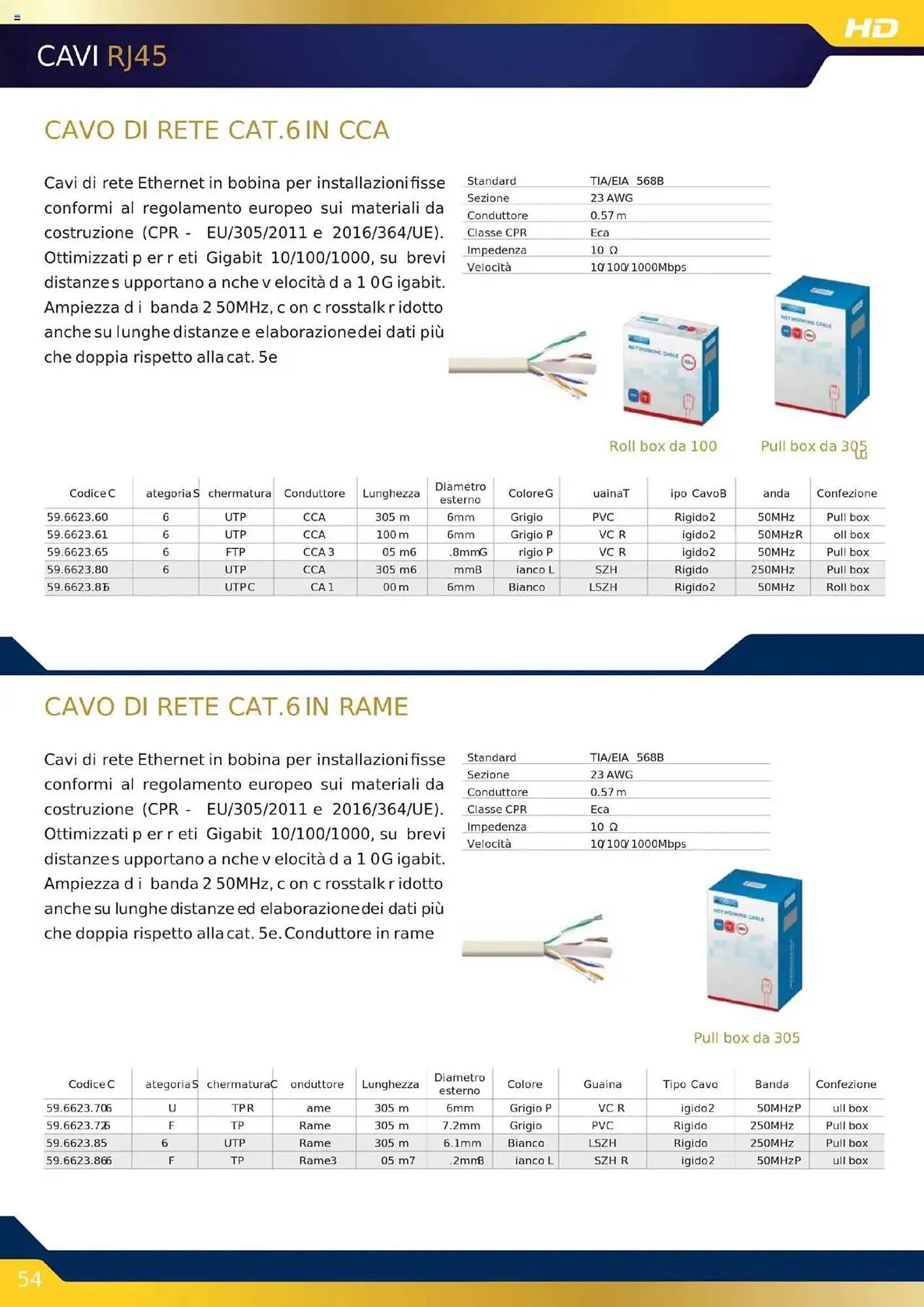 Volantino Gbc da 16 ottobre a 31 dicembre di 2025 - Pagina del volantino 54