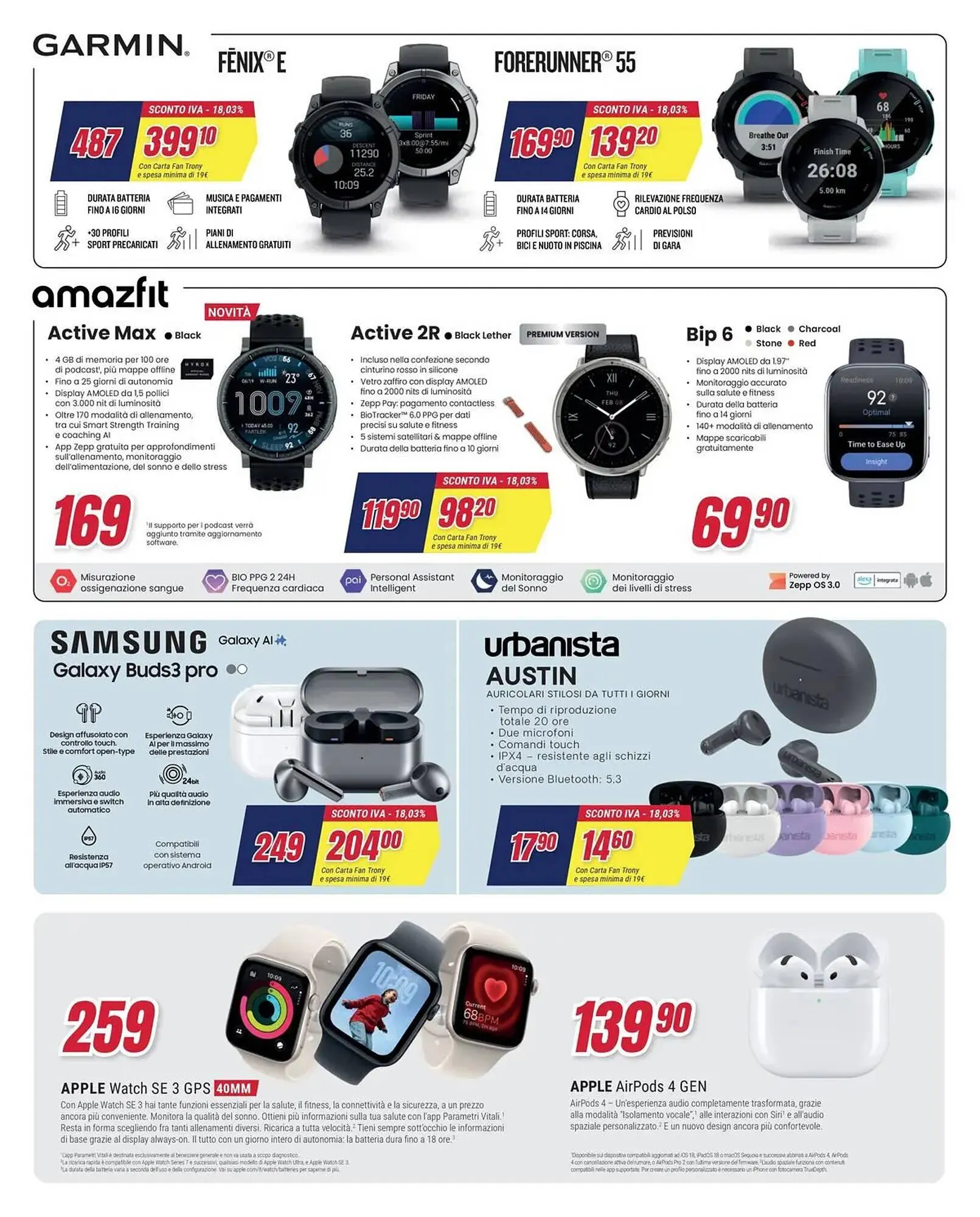 Volantino Trony da 1 aprile a 15 aprile di 2026 - Pagina del volantino 29