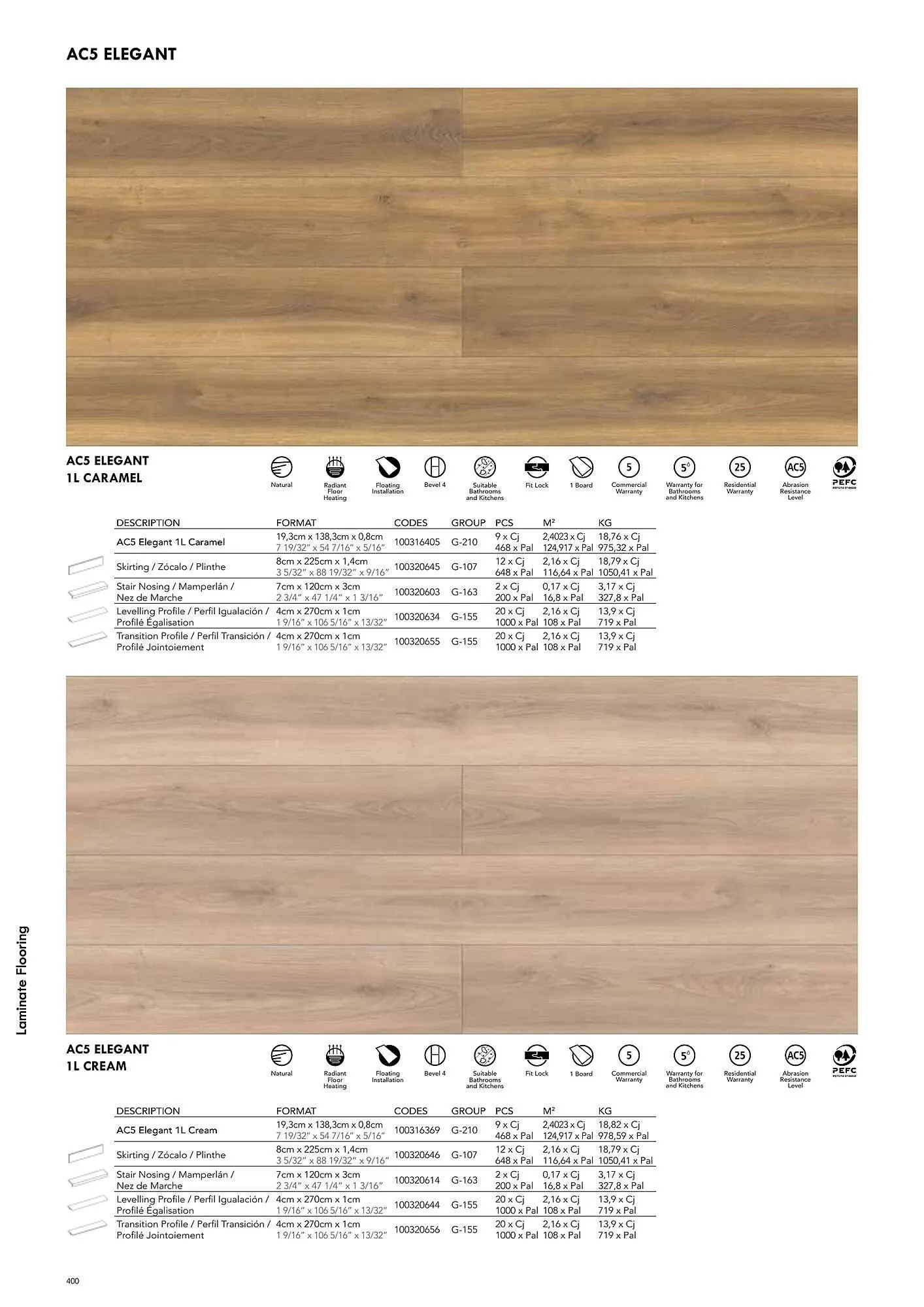 Volantino Porcelanosa da 9 aprile a 28 dicembre di 2024 - Pagina del volantino 410