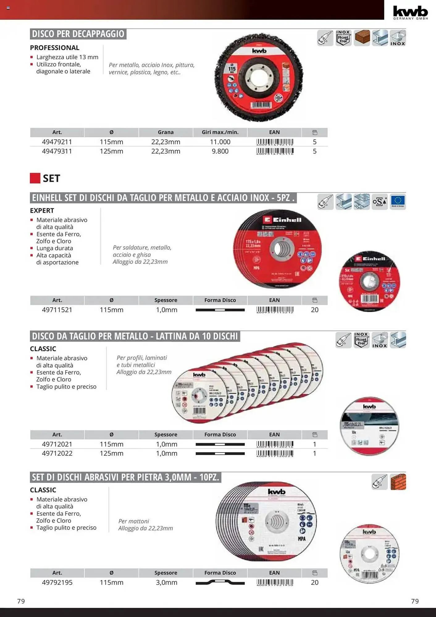 Volantino Einhell da 6 febbraio a 6 febbraio di 2026 - Pagina del volantino 81