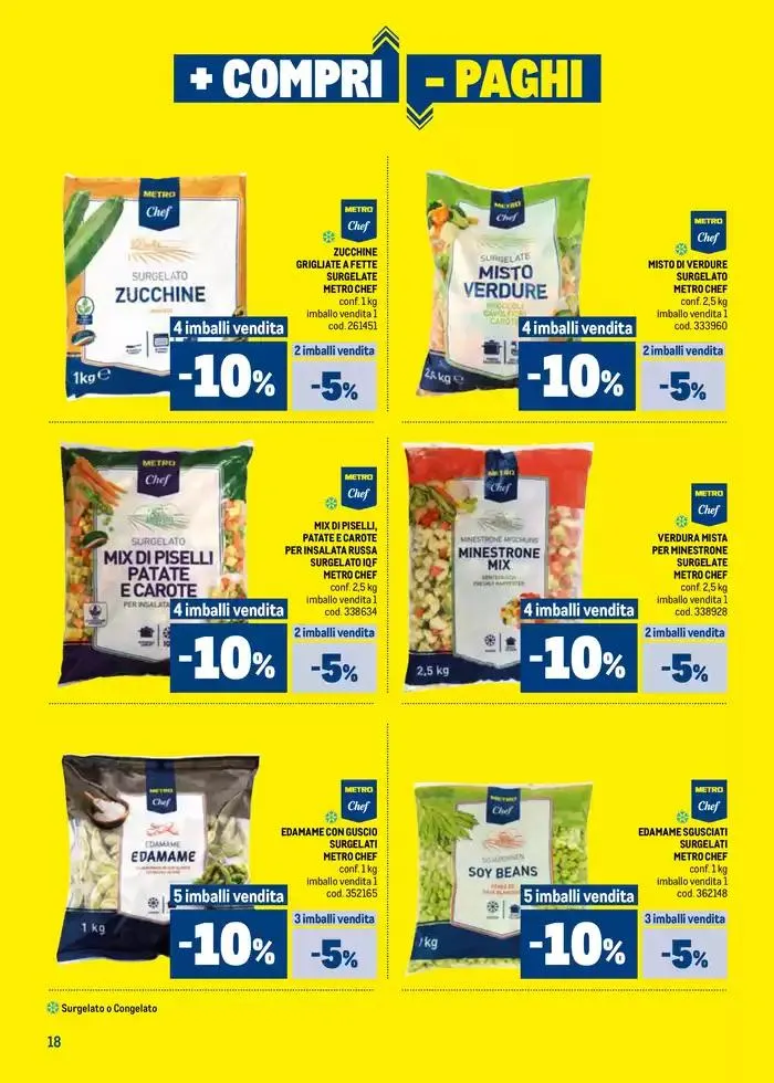 + Compri - Paghi dal 1.05 al 9.07 da 2 maggio a 9 luglio di 2025 - Pagina del volantino 18