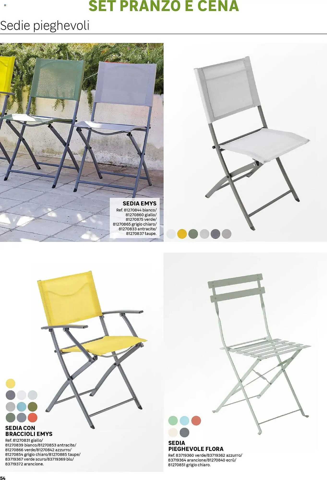 Volantino Leroy Merlin da 1 aprile a 31 agosto di 2026 - Pagina del volantino 54