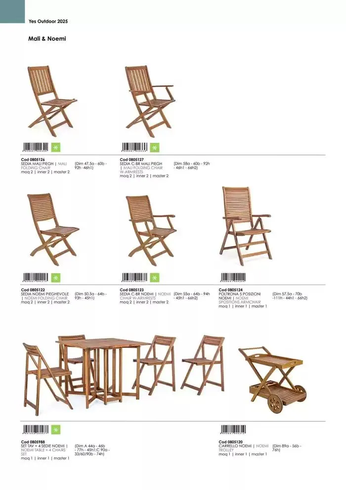 Outdoor 2025 da 21 gennaio a 31 dicembre di 2025 - Pagina del volantino 33