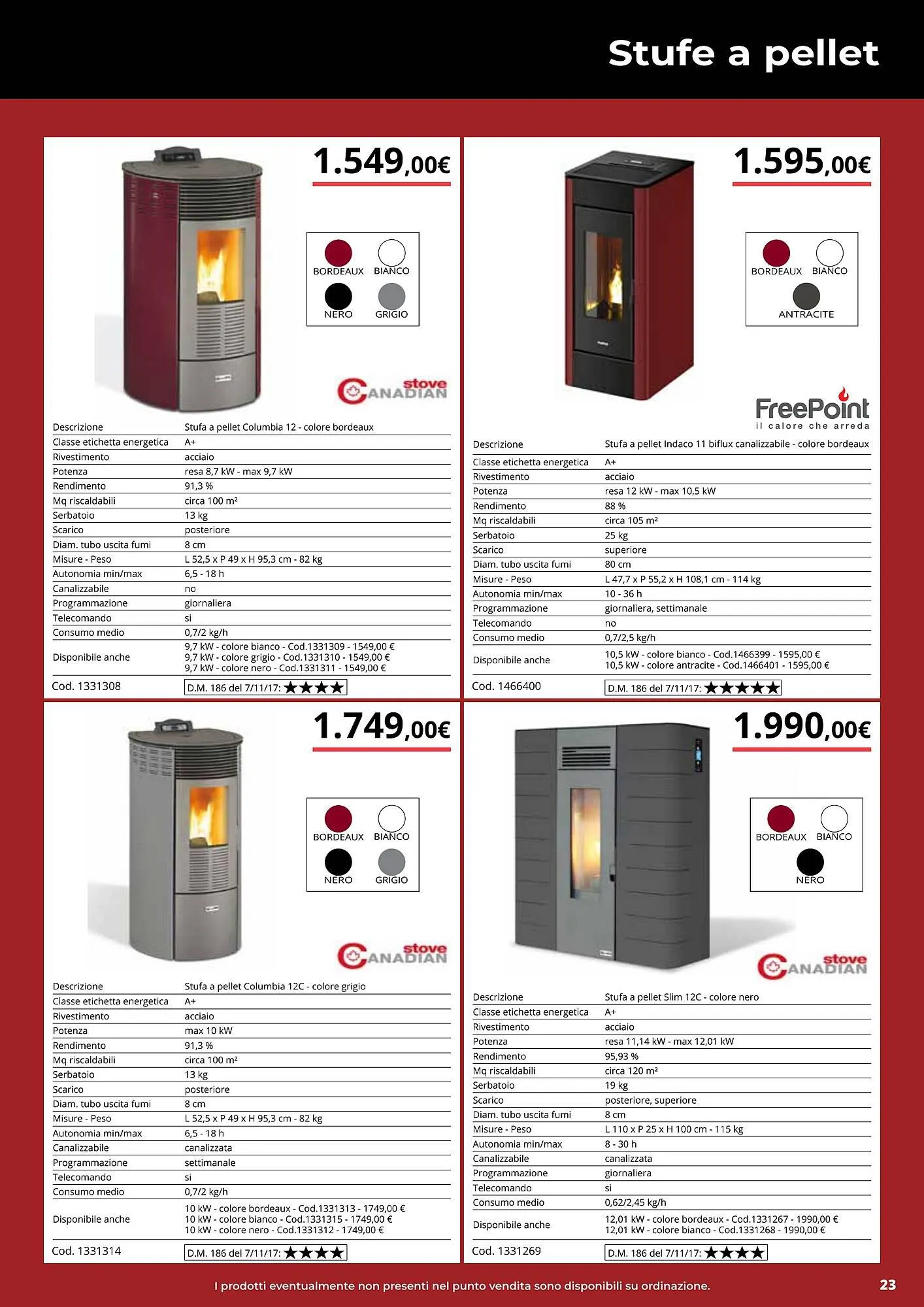 Volantino Brico Io da 28 novembre a 30 dicembre di 2023 - Pagina del volantino 23