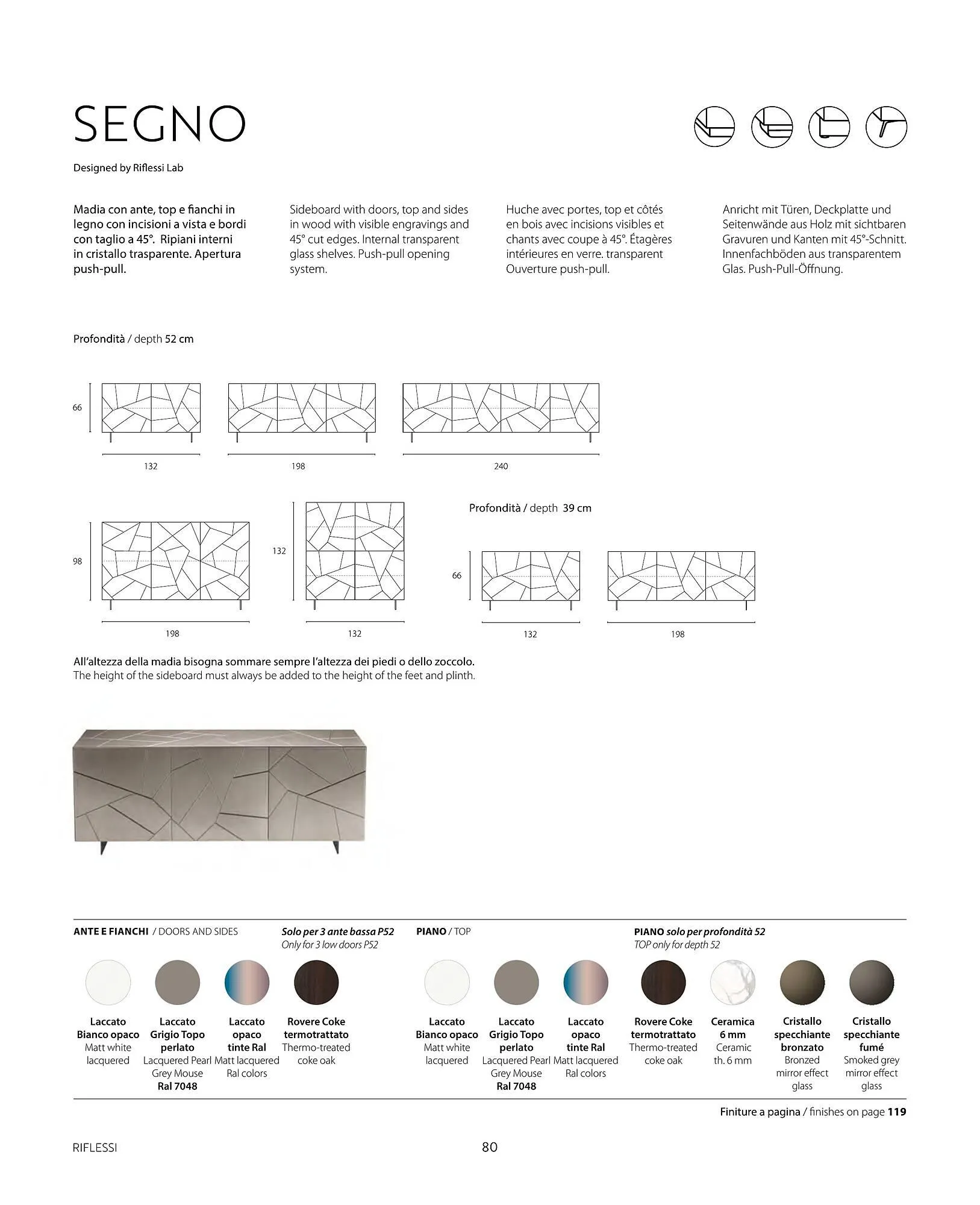 Volantino Riflessi da 26 febbraio a 28 dicembre di 2024 - Pagina del volantino 82