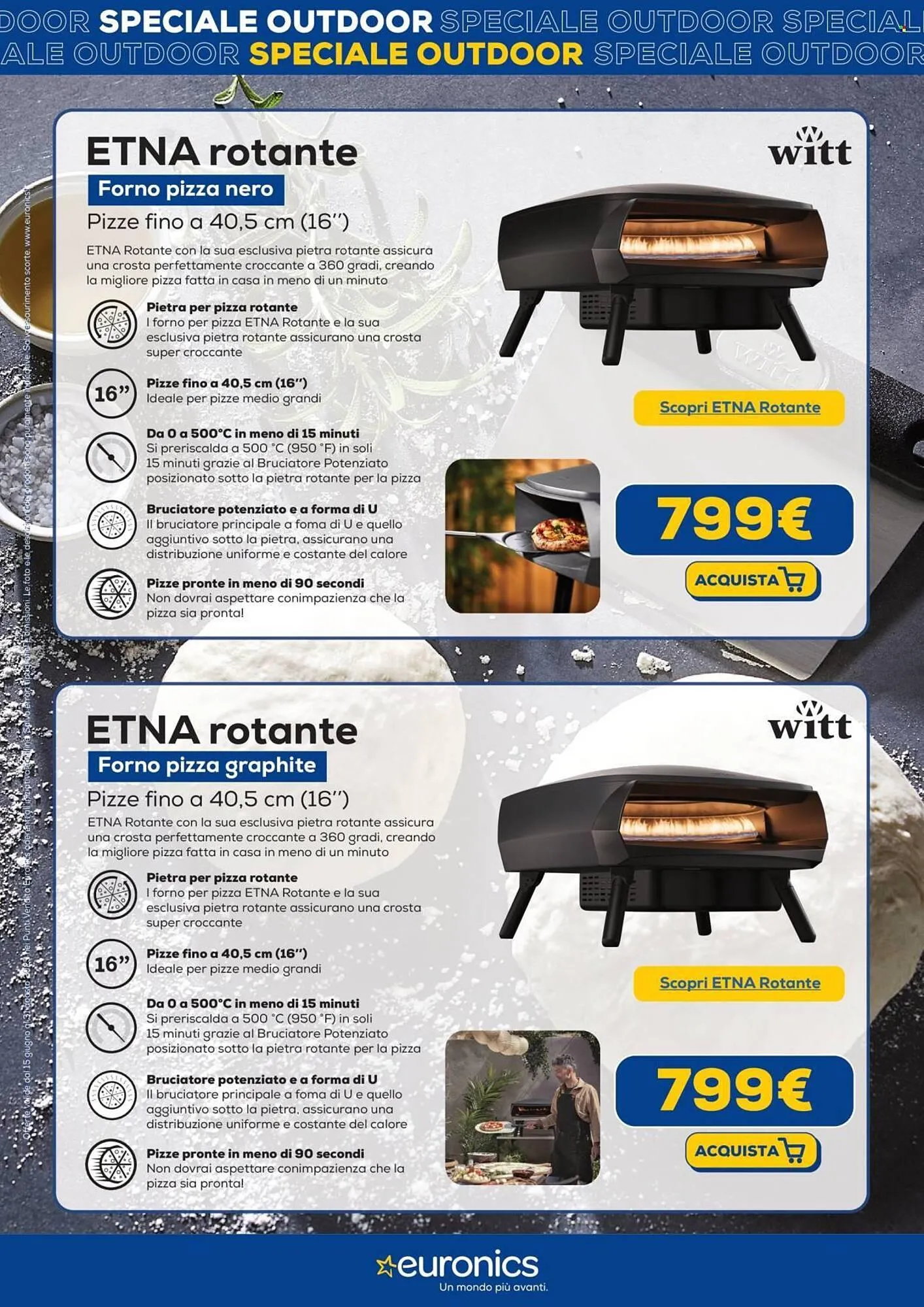 Volantino Euronics da 15 giugno a 31 agosto di 2025 - Pagina del volantino 21