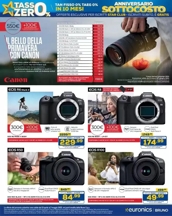 Anniversario sottocosto da 23 aprile a 7 maggio di 2025 - Pagina del volantino 34