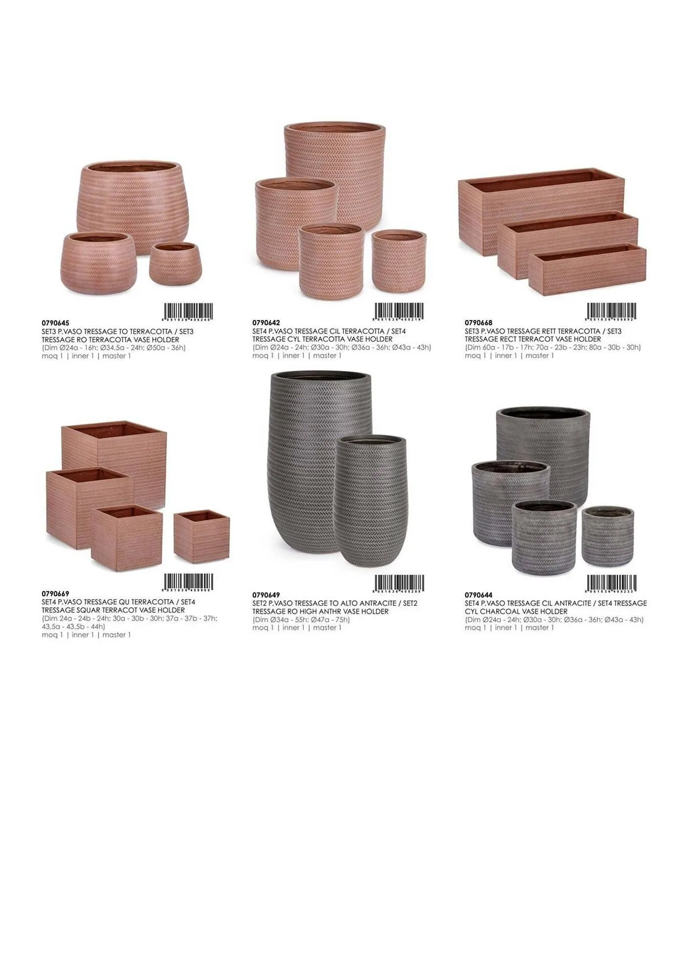 Volantino Bizzotto da 3 febbraio a 31 dicembre di 2025 - Pagina del volantino 63