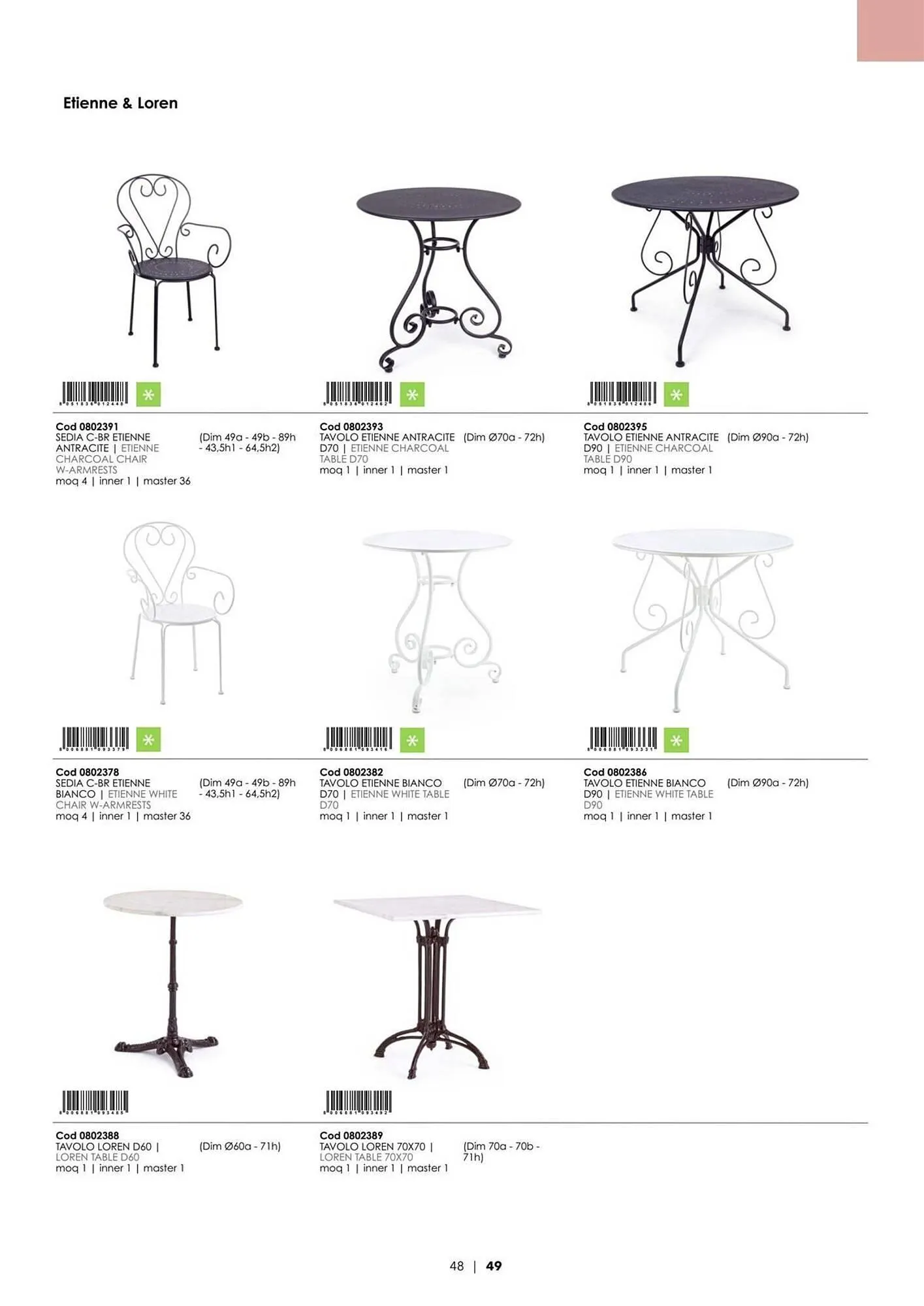 Volantino Bizzotto da 21 gennaio a 31 dicembre di 2025 - Pagina del volantino 50